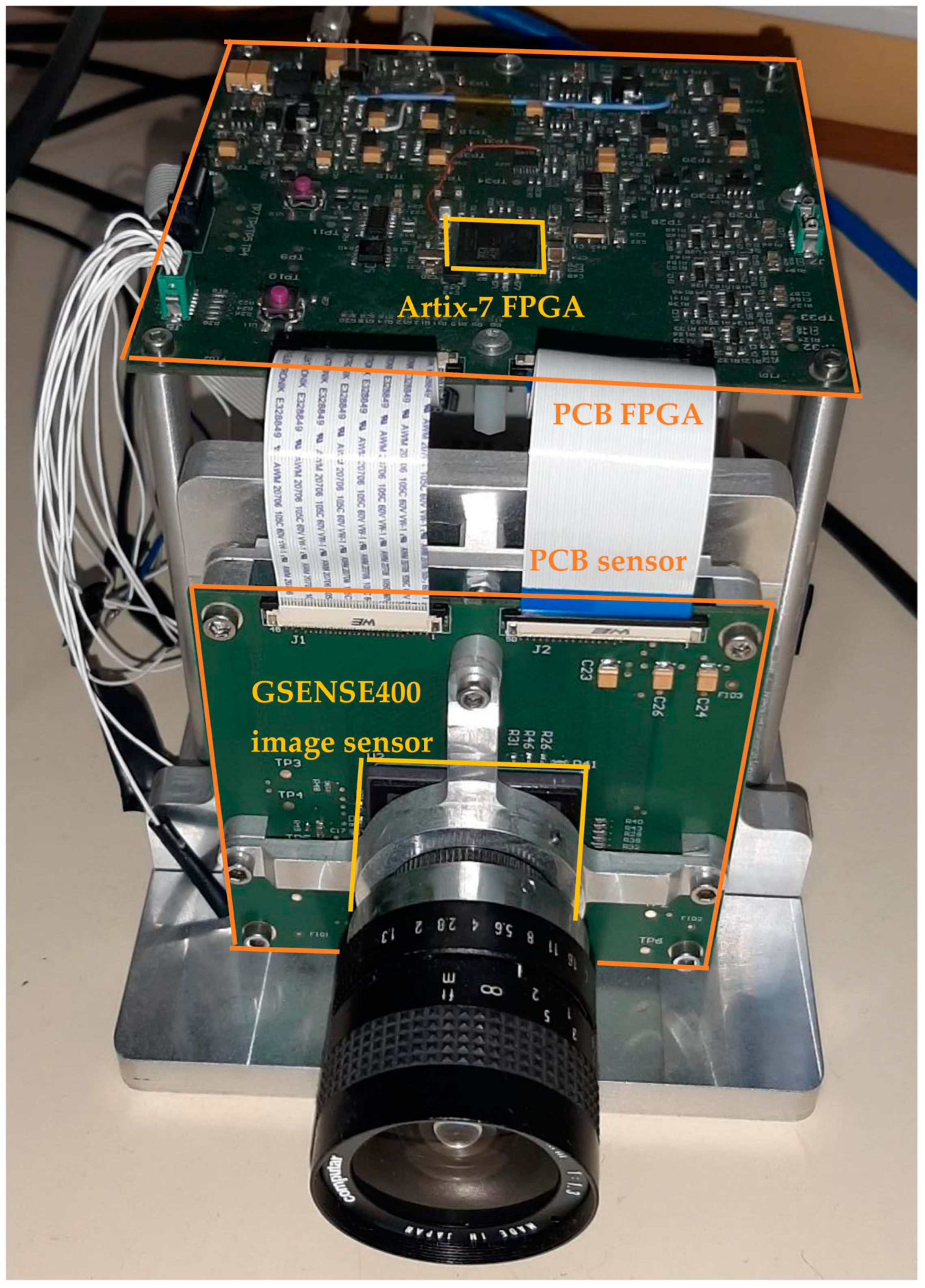 Sensors 22 02078 g002 550