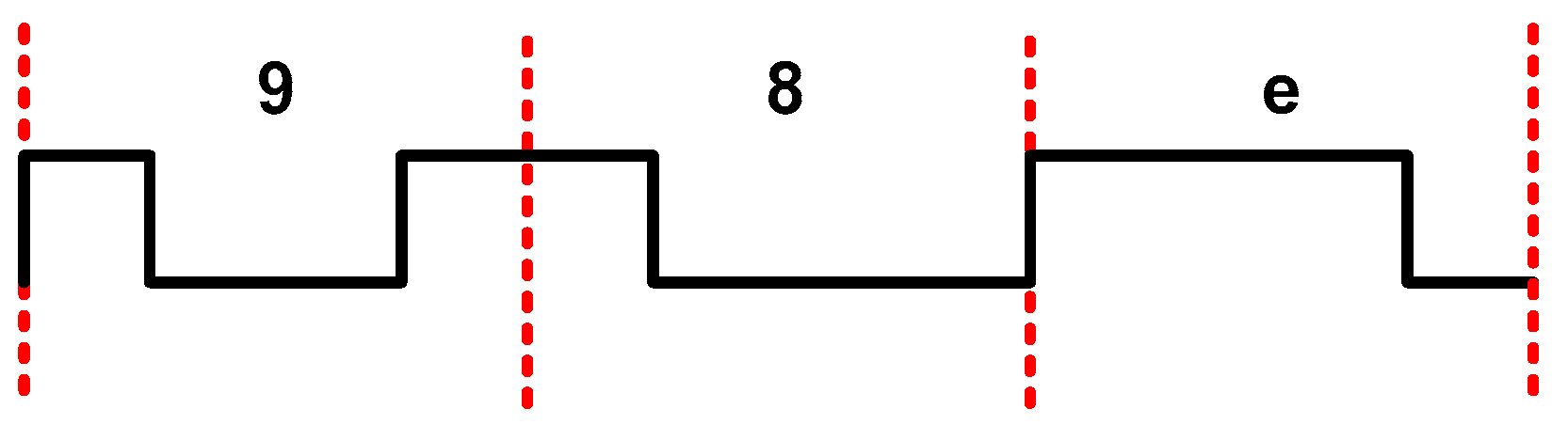 Sensors 22 02078 g007 550