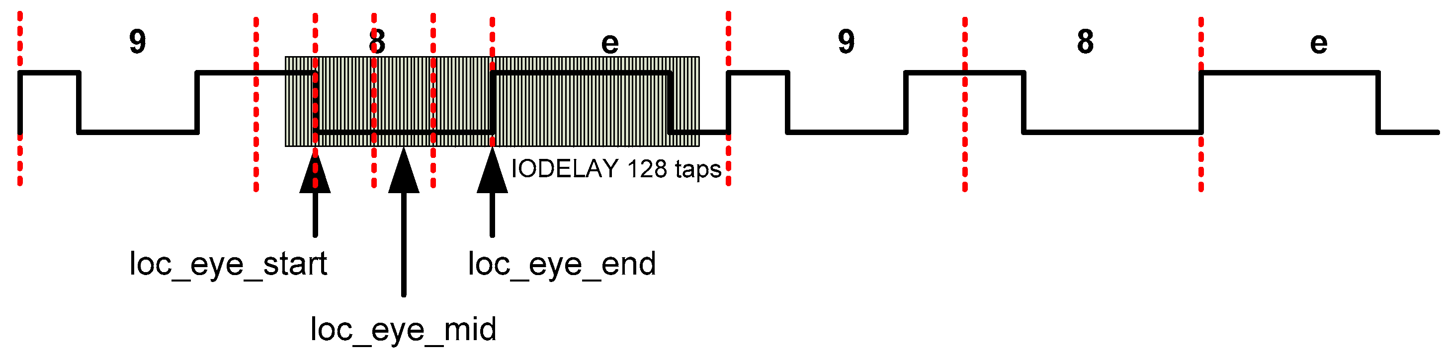 Sensors 22 02078 g008 550
