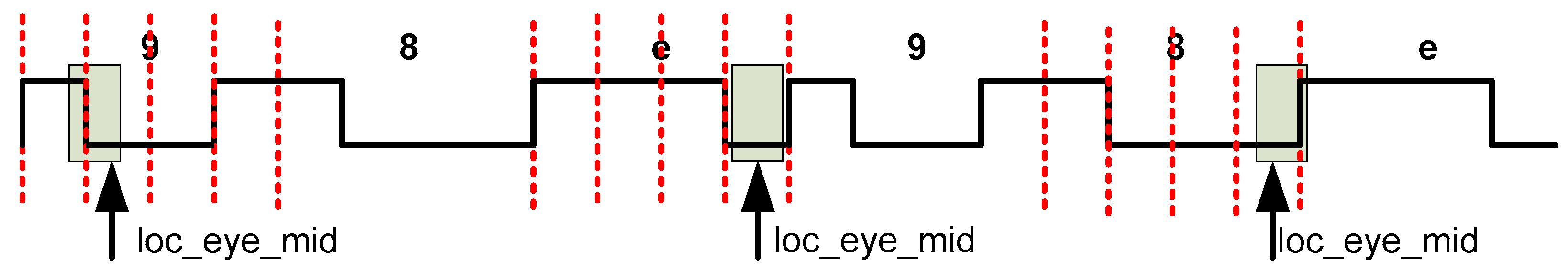 Sensors 22 02078 g010 550