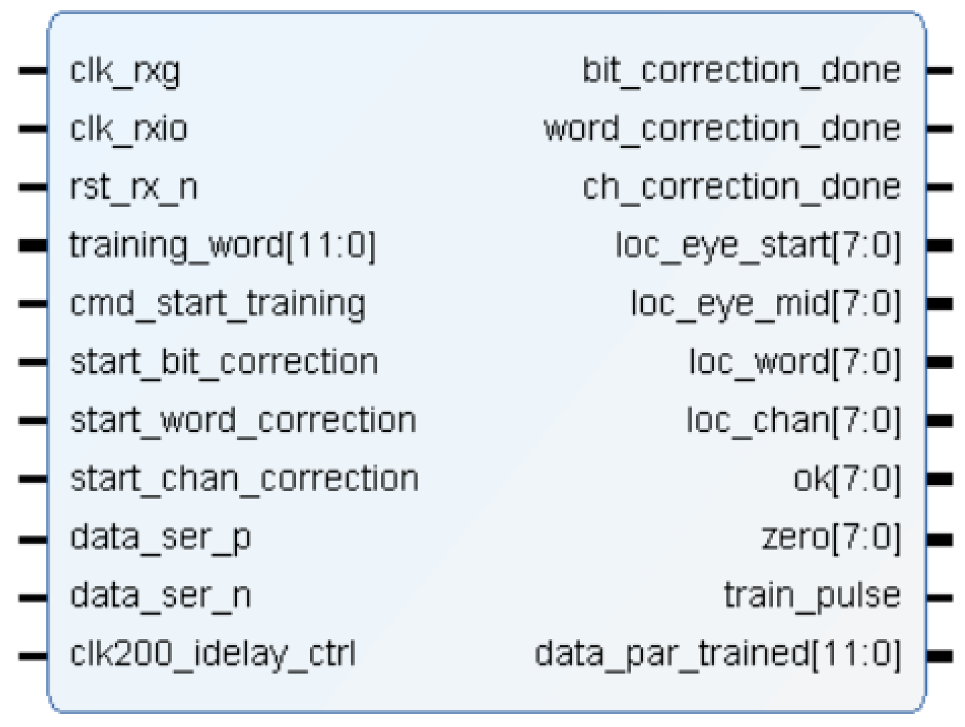 Sensors 22 02078 g011 550