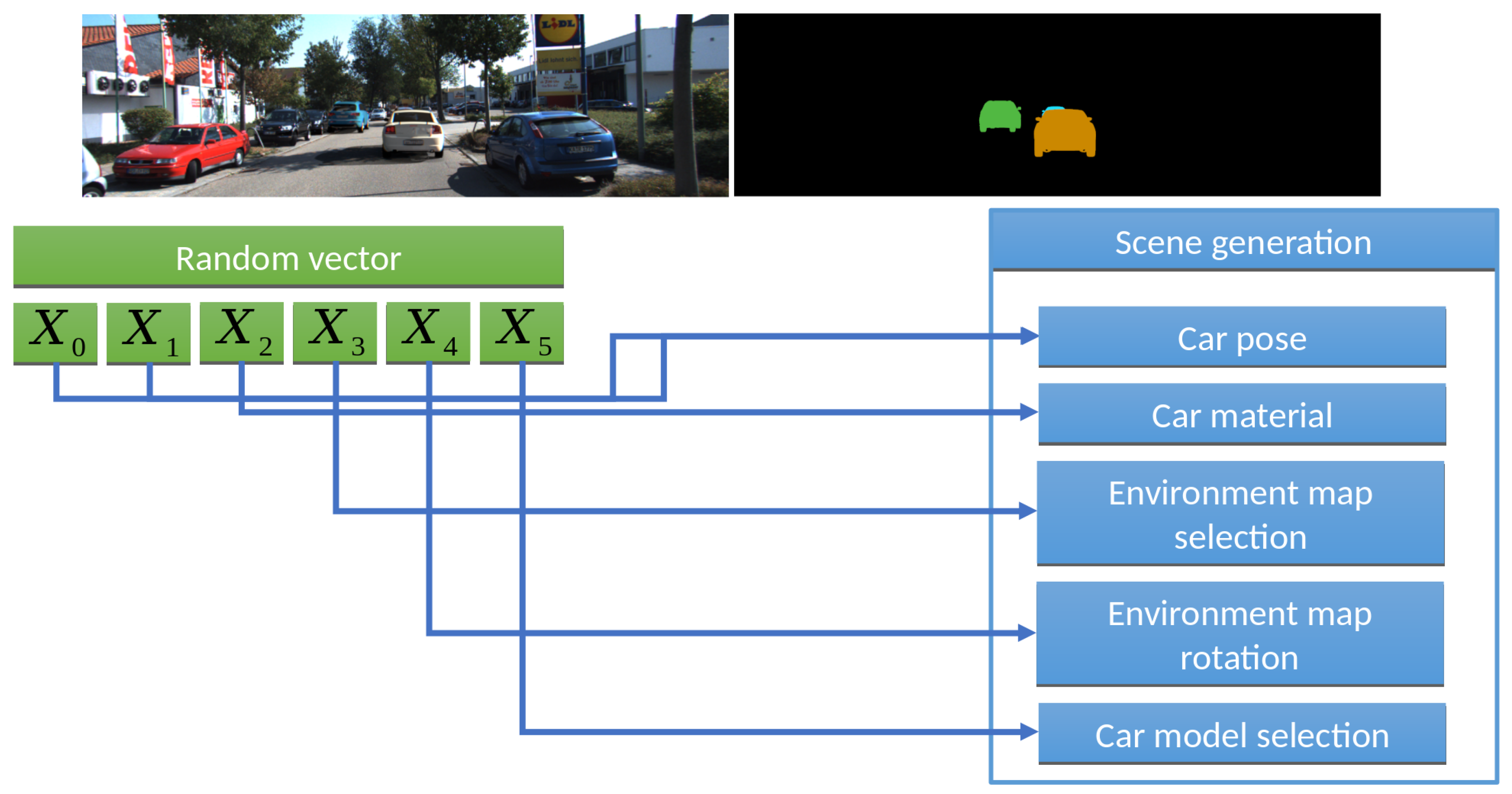 Sensors 22 02080 g003 550