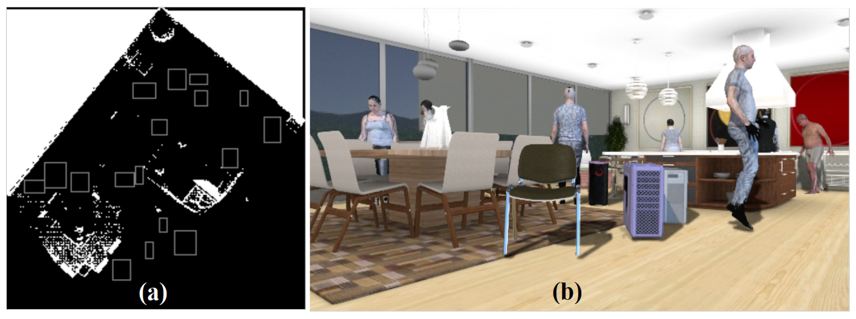 Sensors 22 02080 g011 550