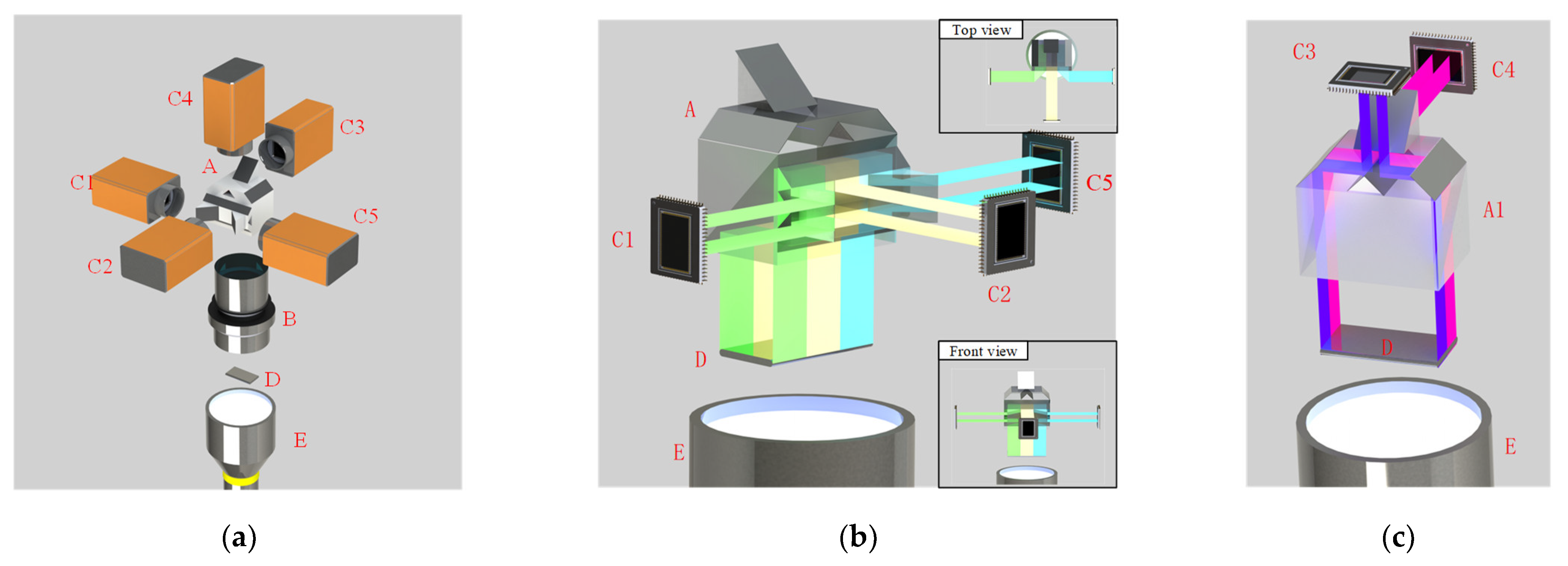 Sensors 22 02081 g005 550
