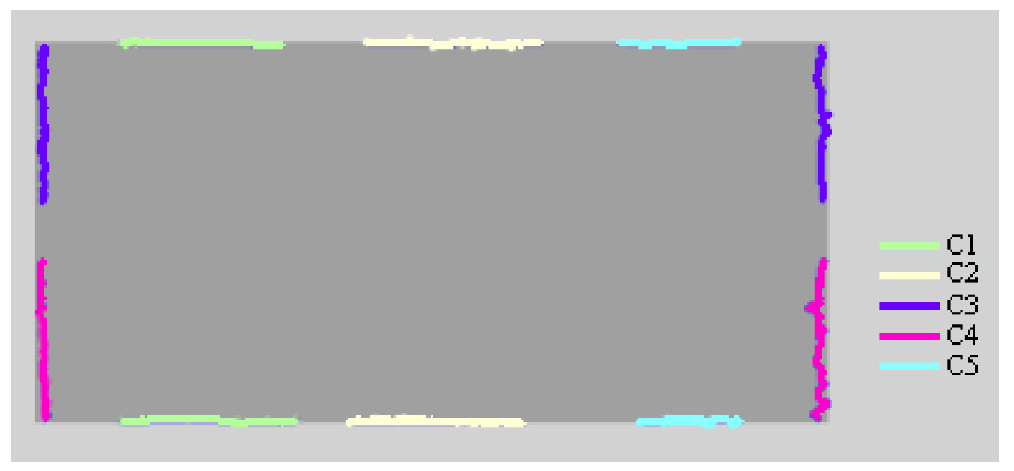 Sensors 22 02081 g012 550