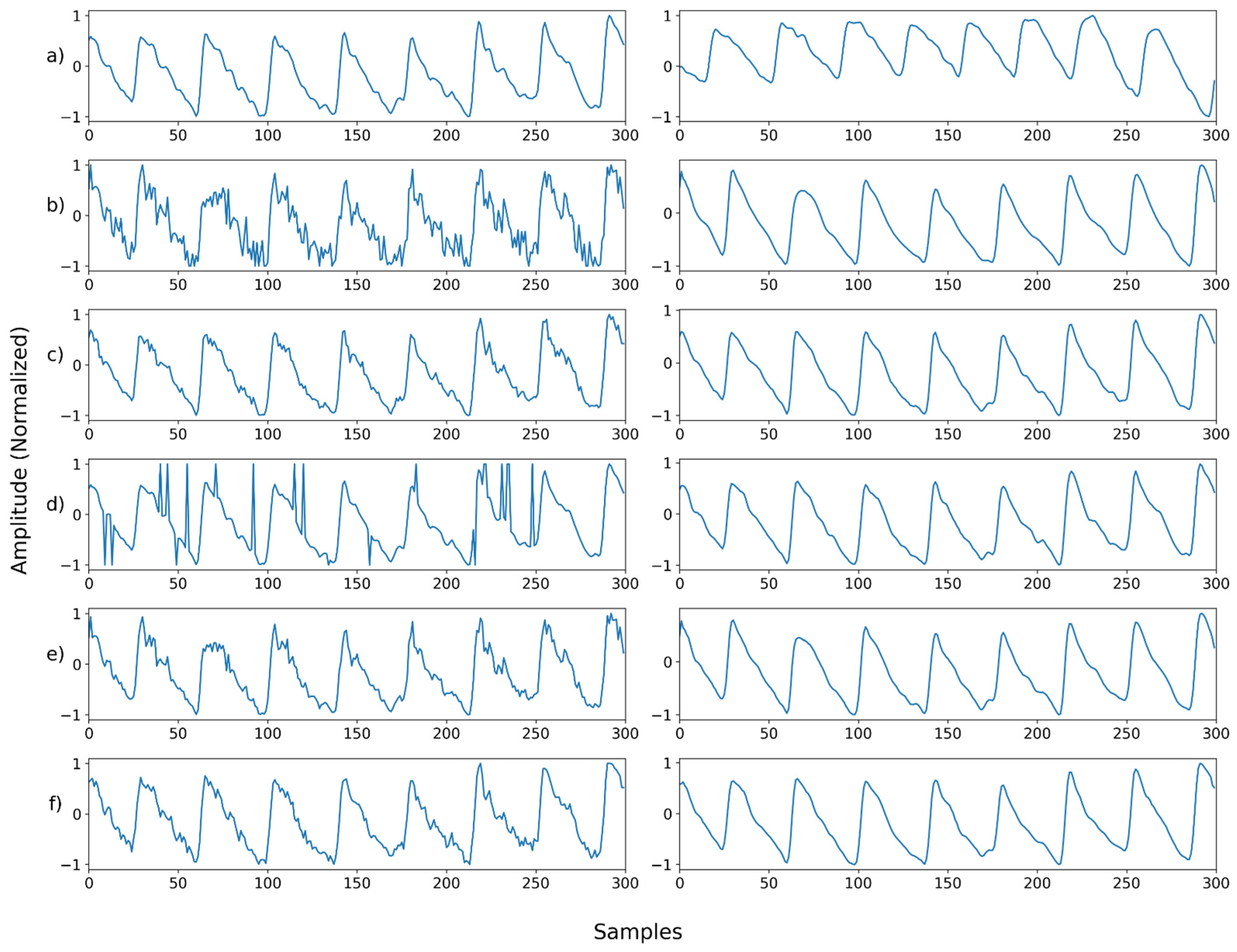 Sensors 22 02082 g015 550
