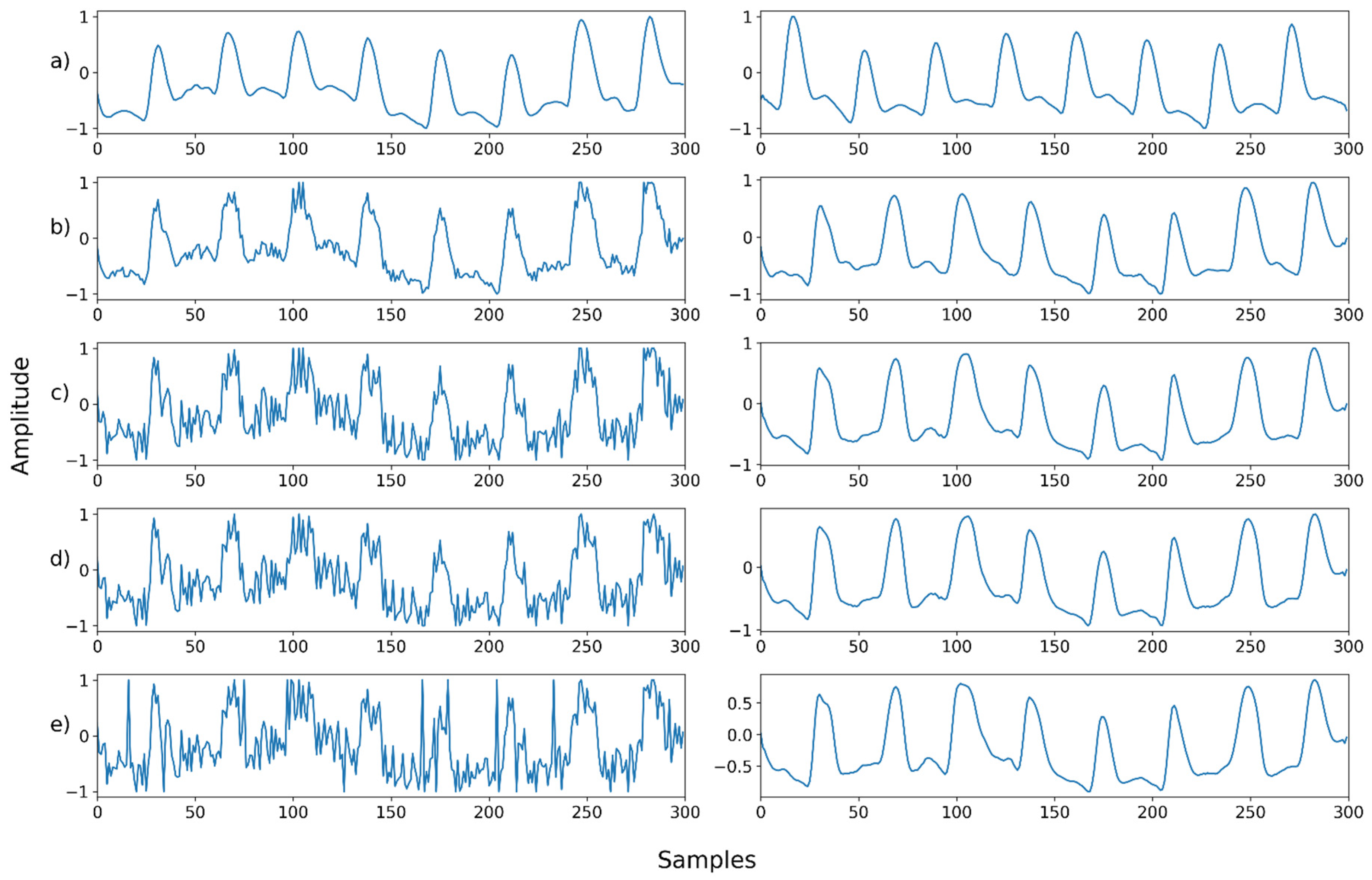 Sensors 22 02082 g016 550