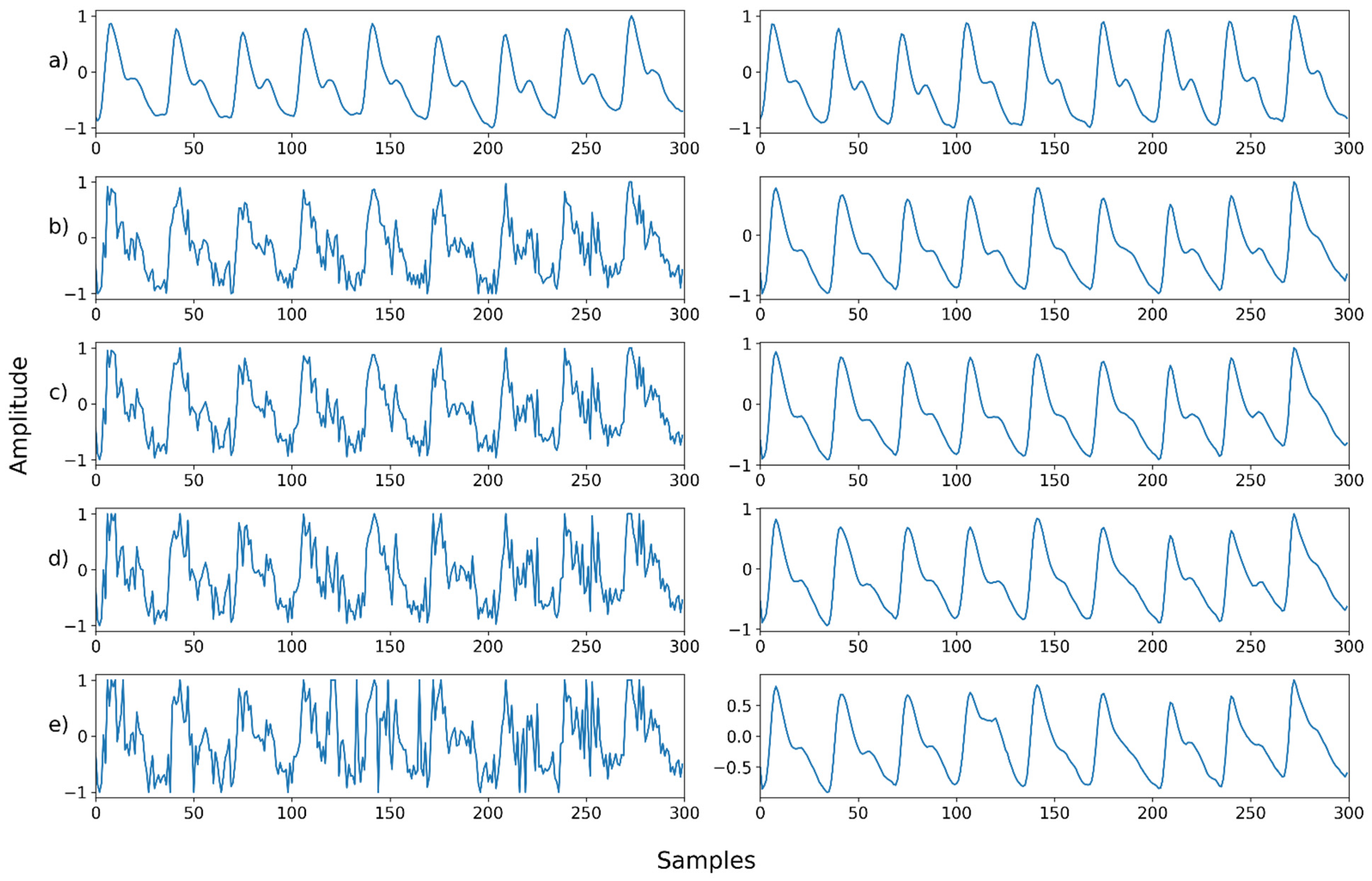 Sensors 22 02082 g017 550
