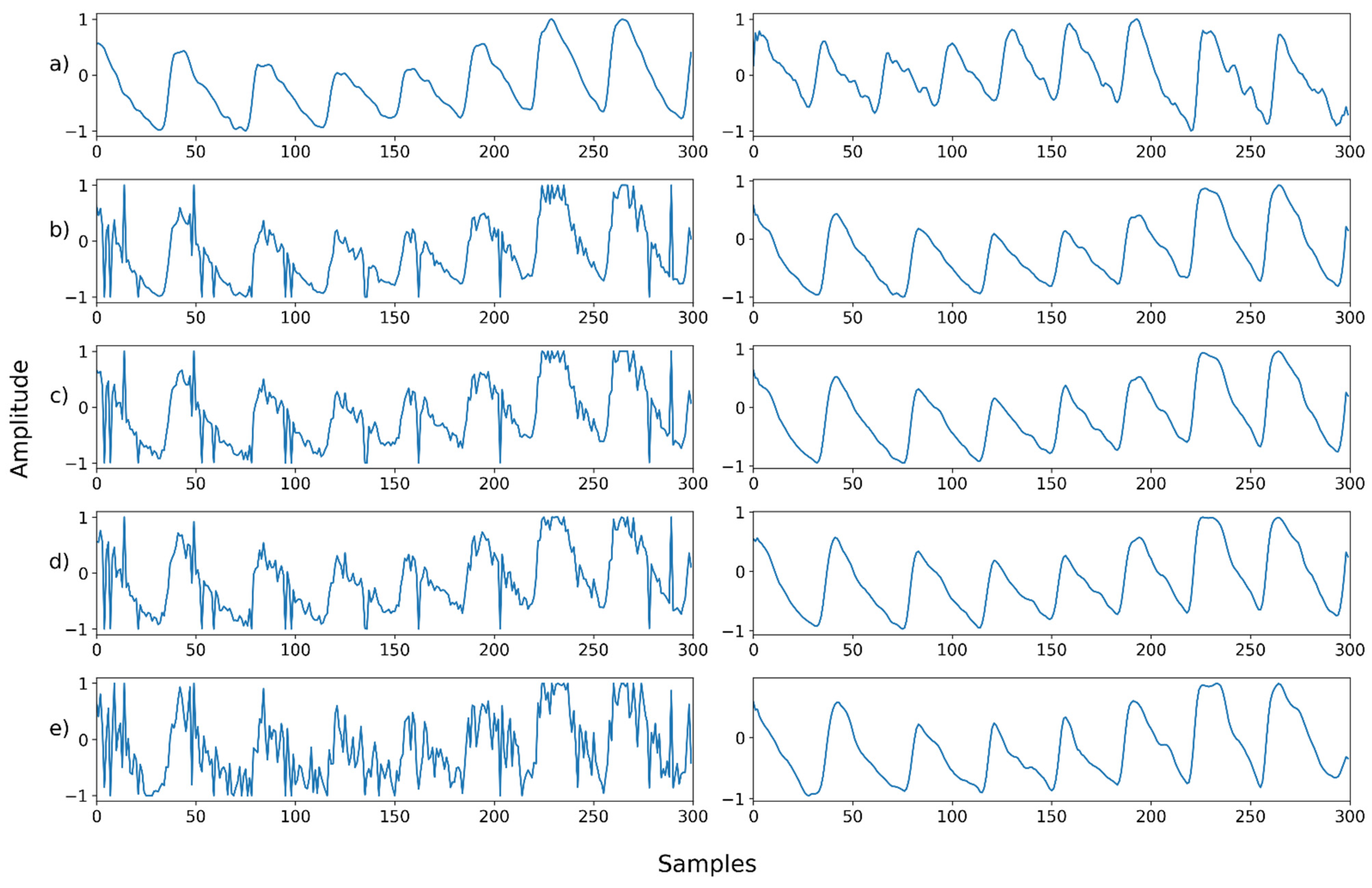 Sensors 22 02082 g018 550