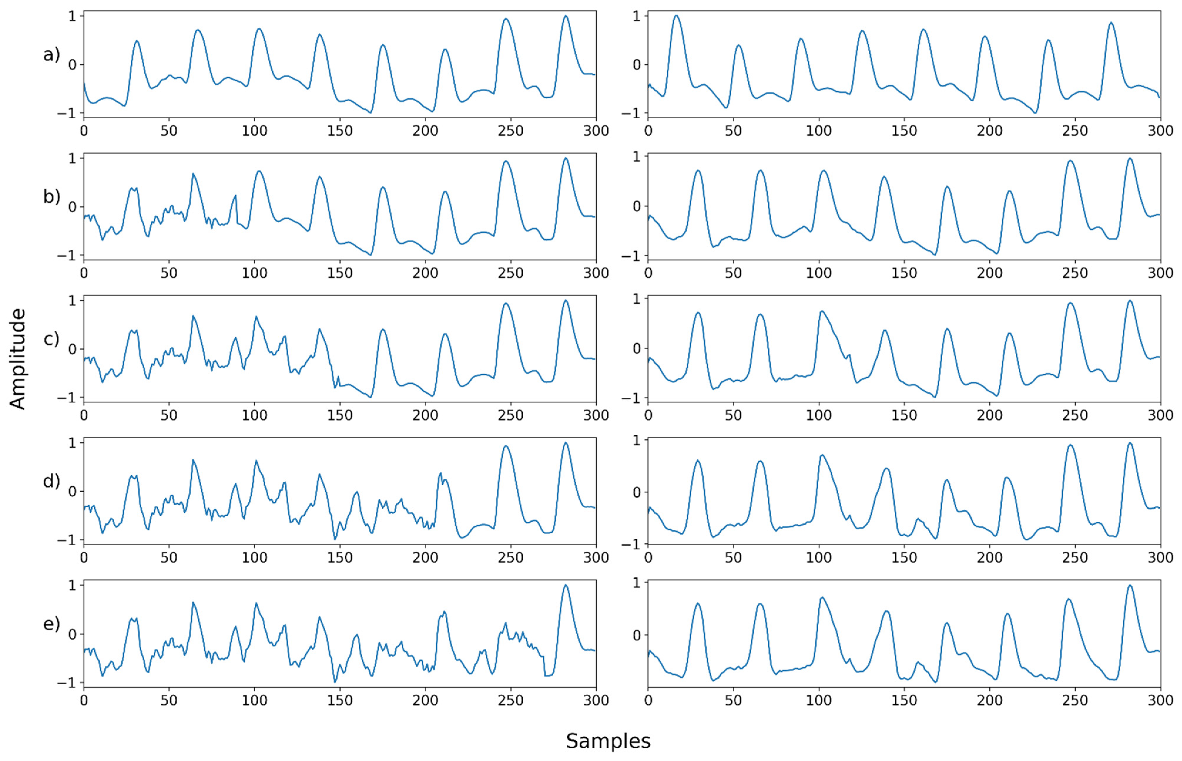 Sensors 22 02082 g021 550