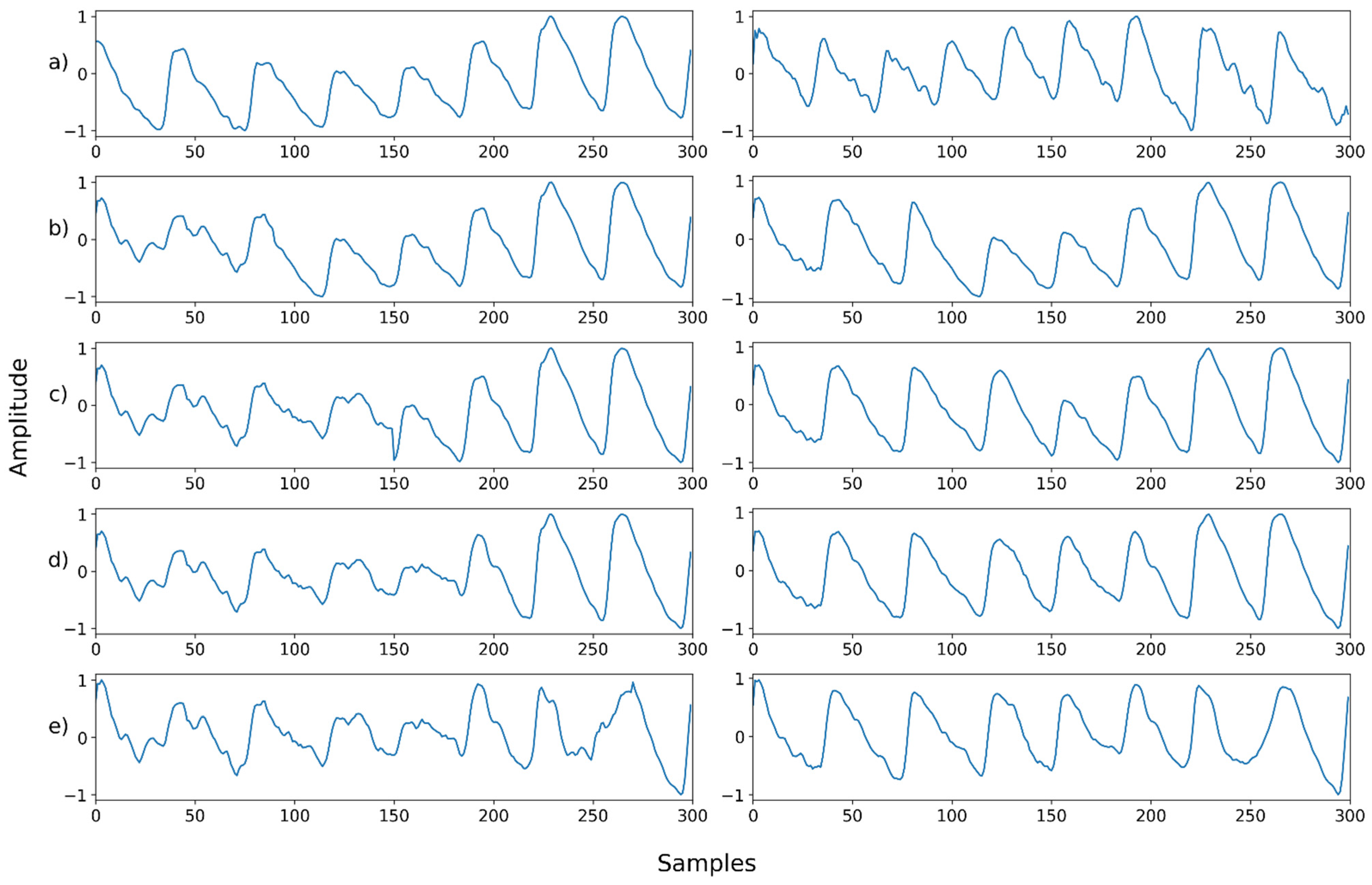 Sensors 22 02082 g023 550