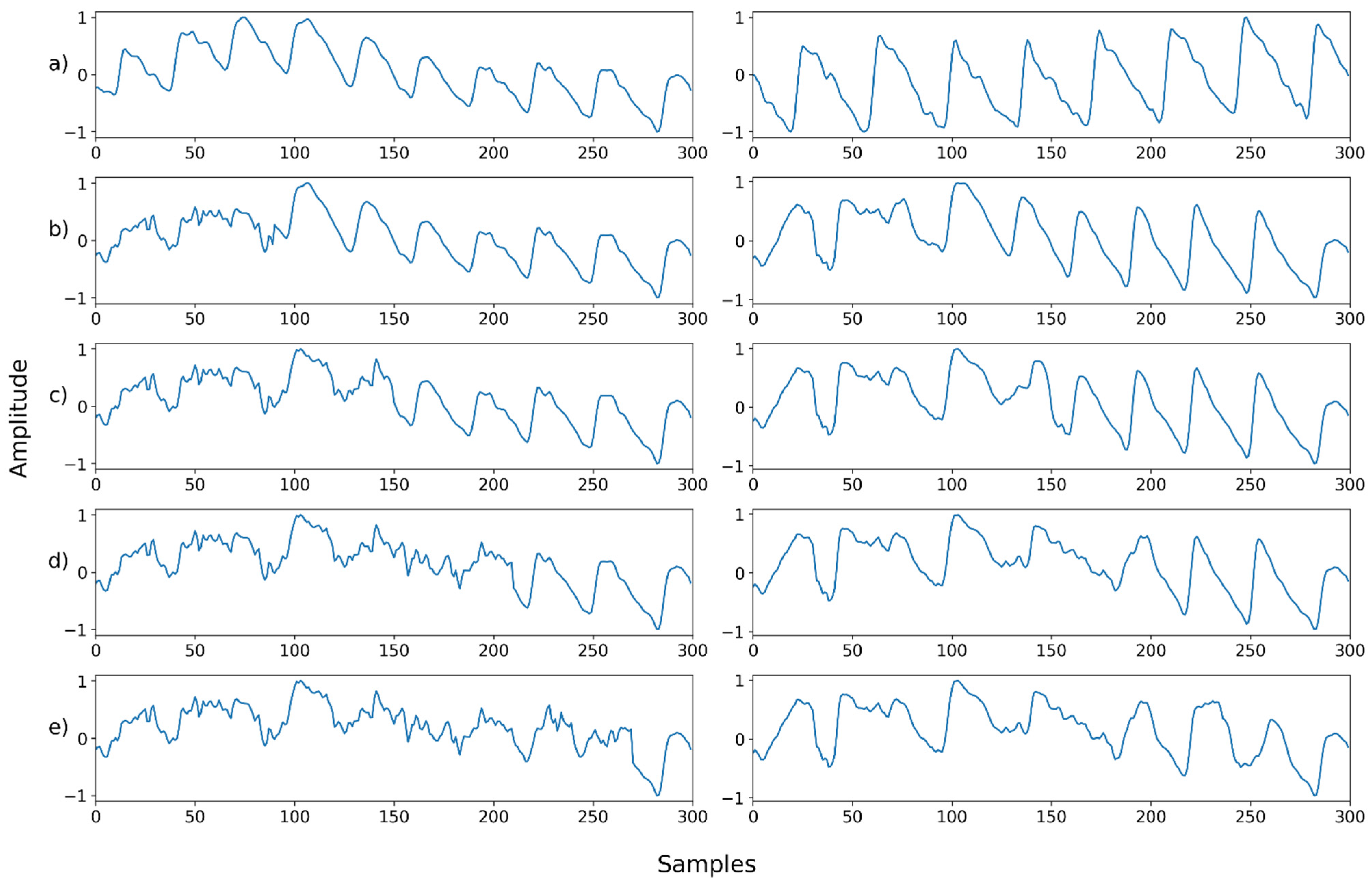 Sensors 22 02082 g024 550