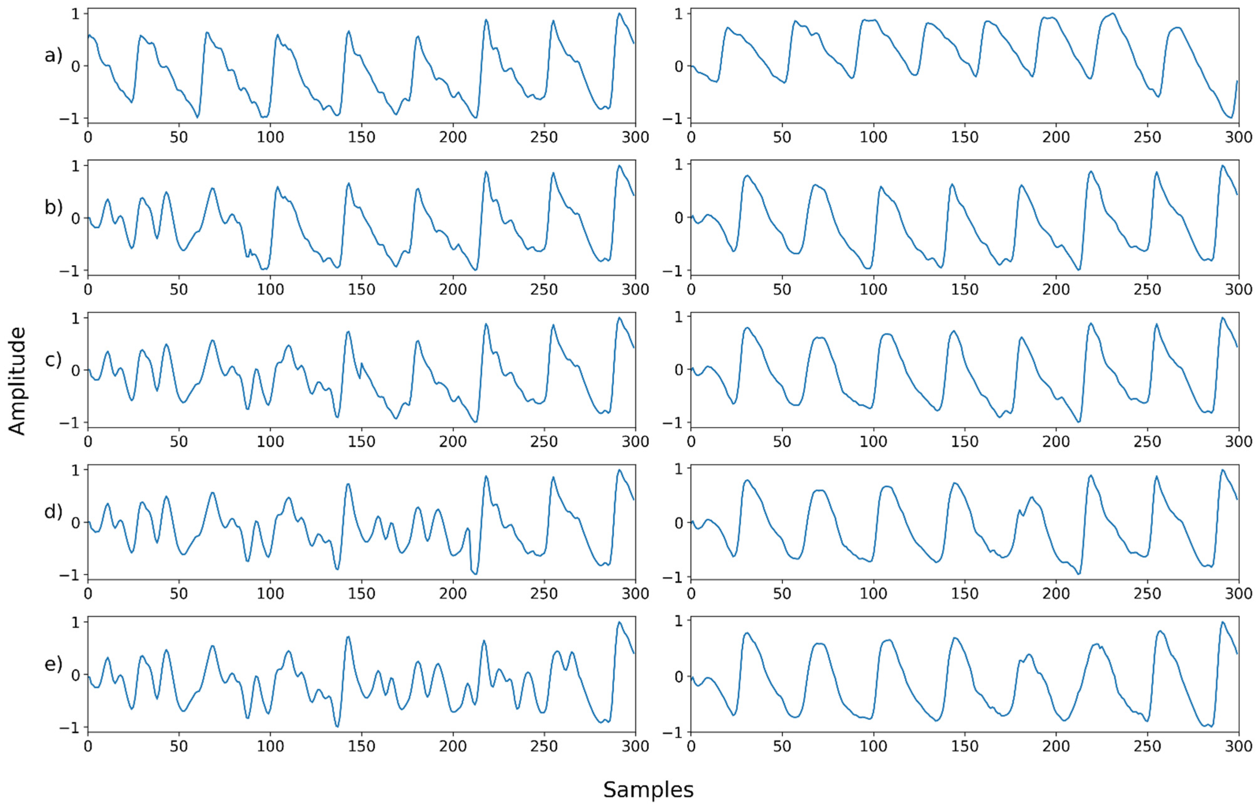 Sensors 22 02082 g025 550