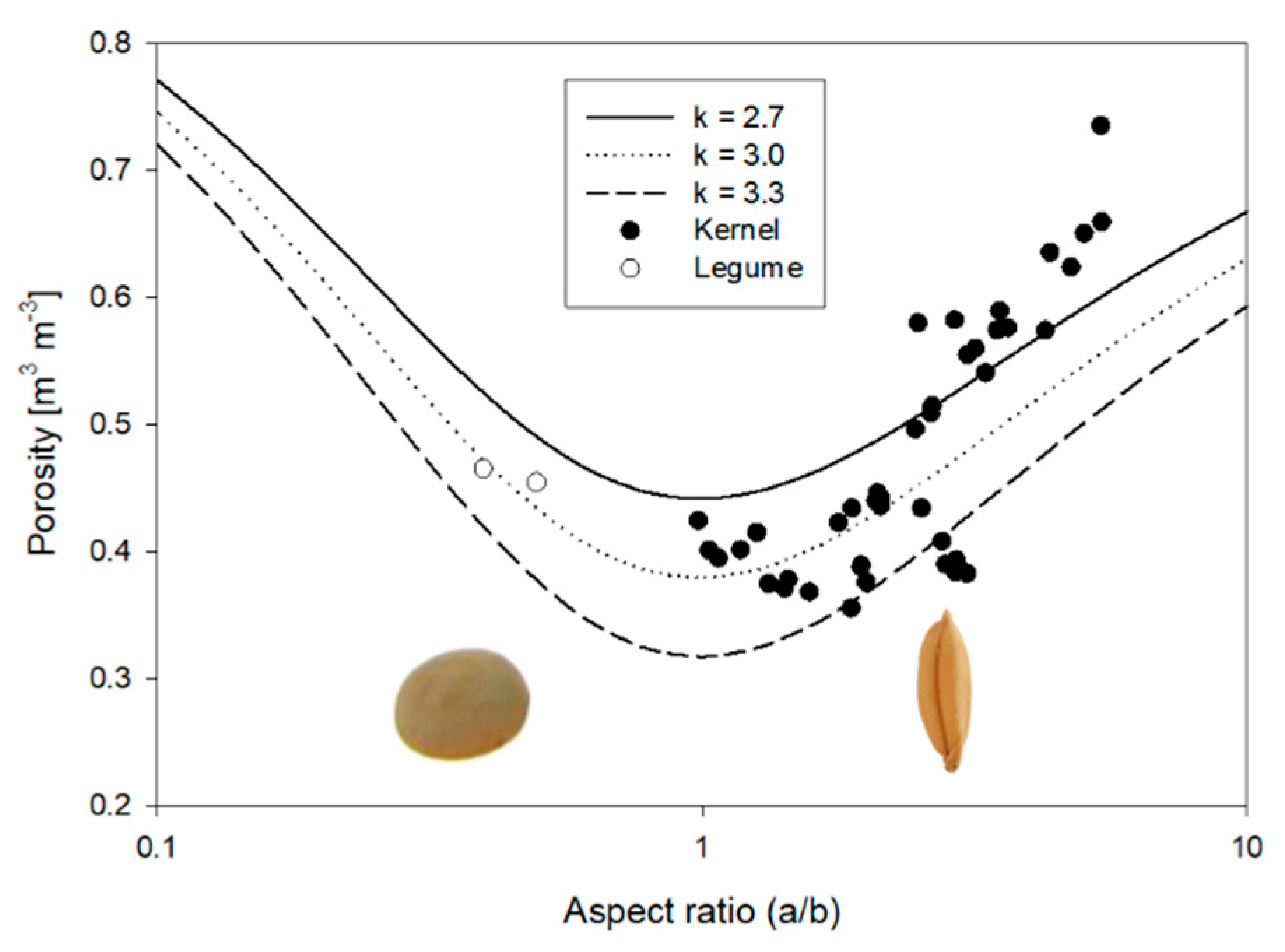 Sensors 22 02083 g007