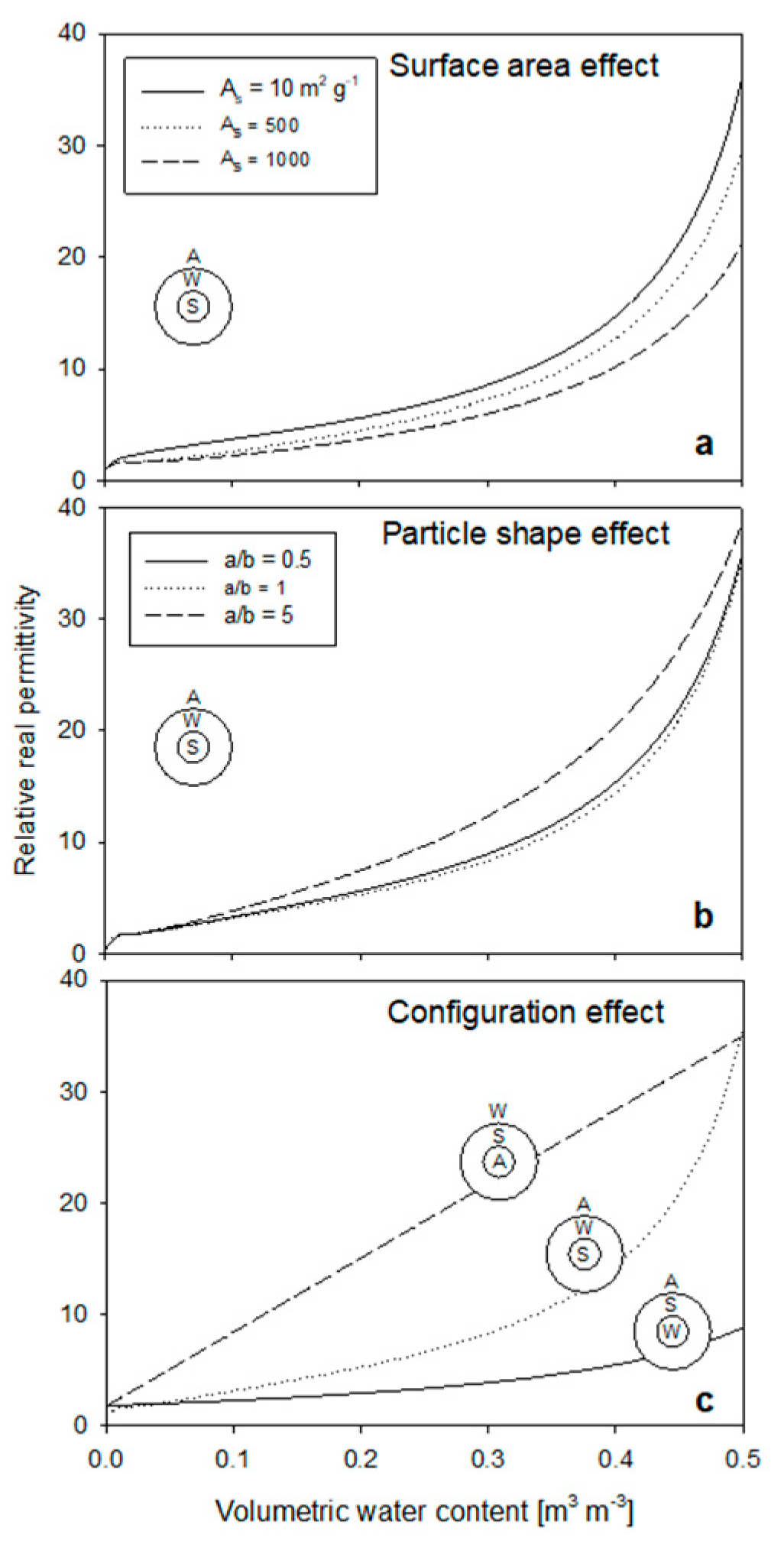 Sensors 22 02083 g012