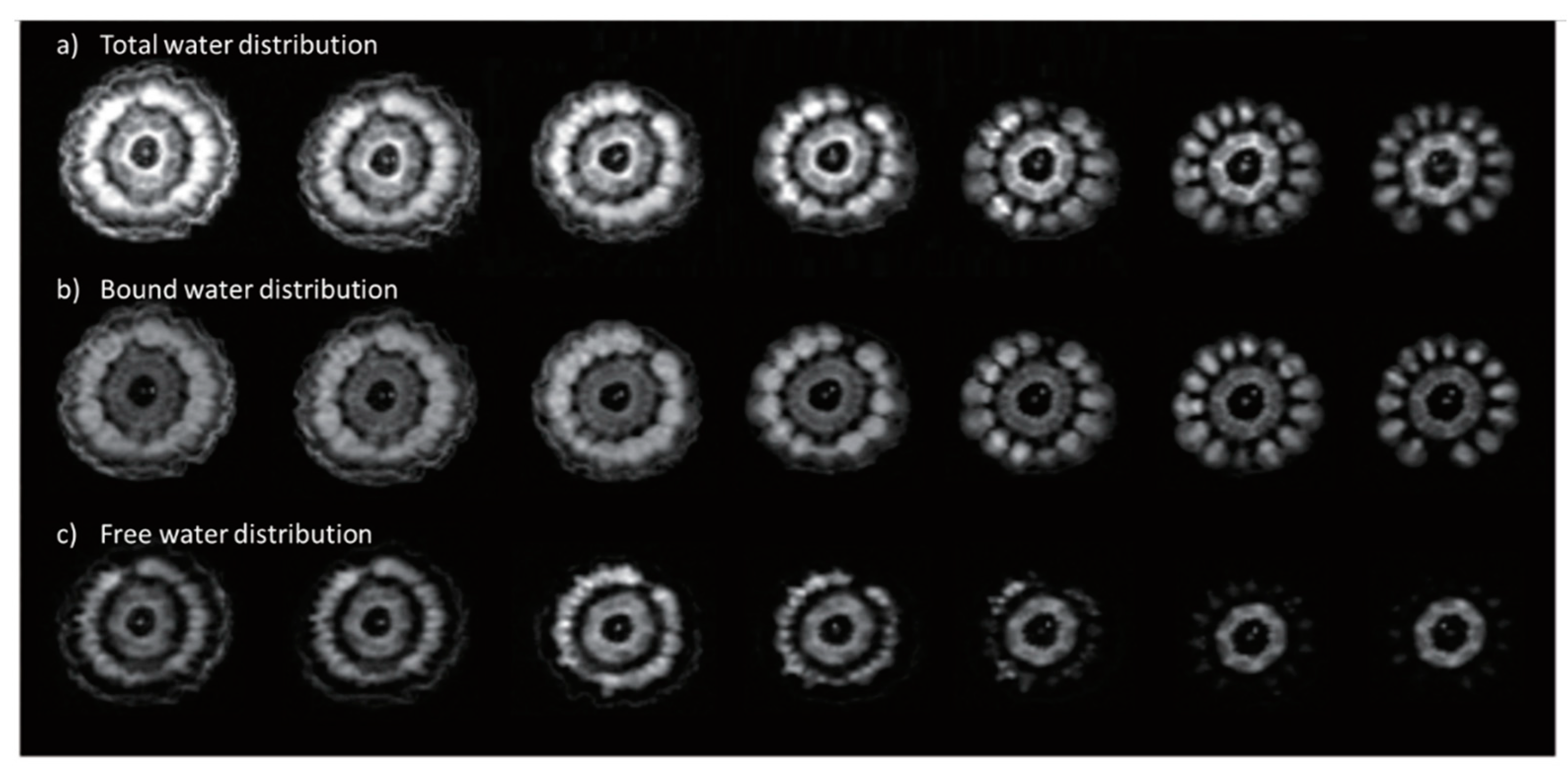 Sensors 22 02083 g014