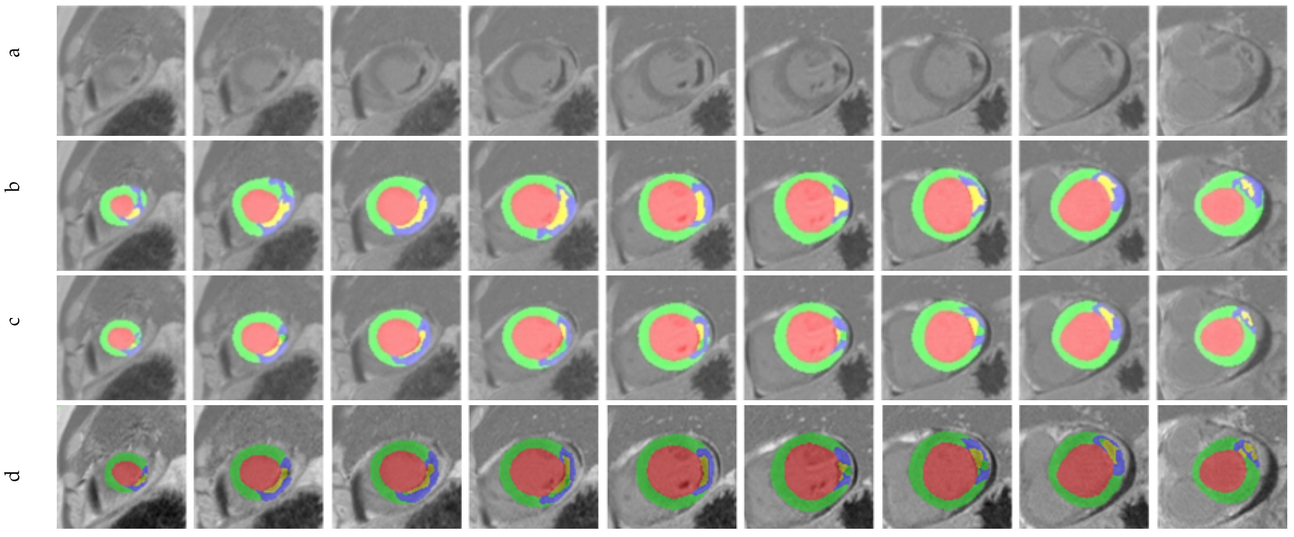 Sensors 22 02084 g006 550