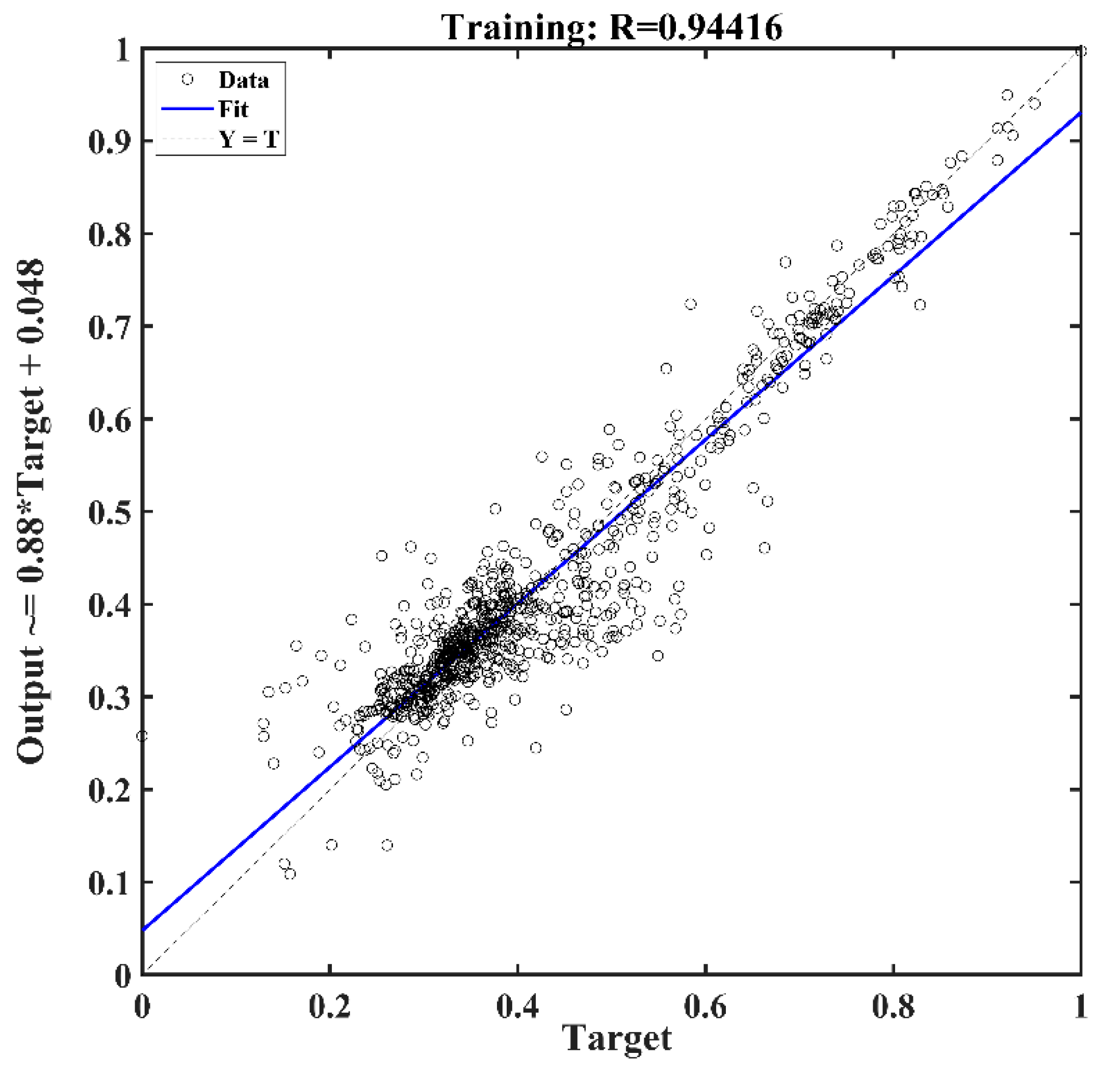 Sensors 22 02085 g015 550