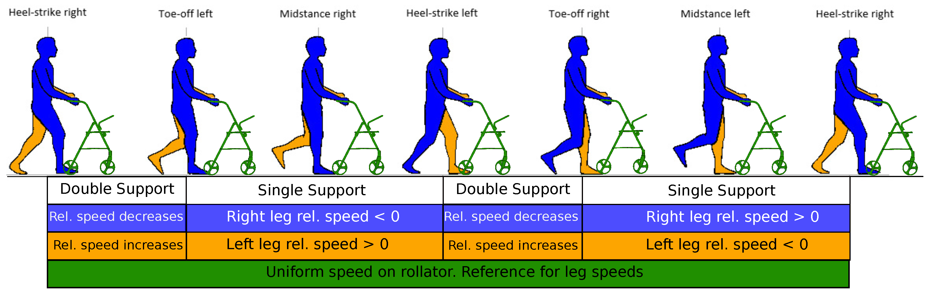 Sensors 22 02086 g001