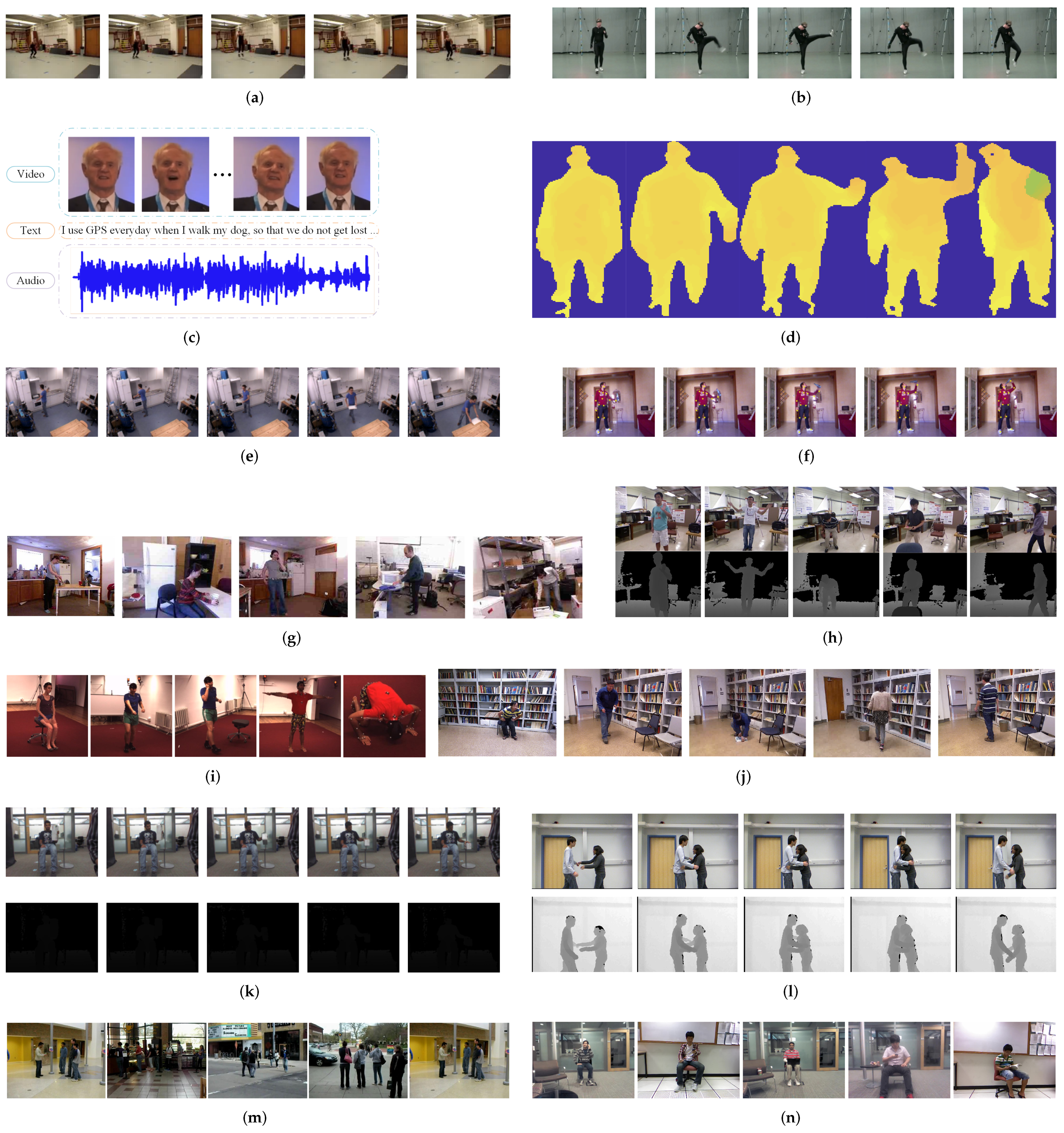 Sensors 22 02091 g0a1 550