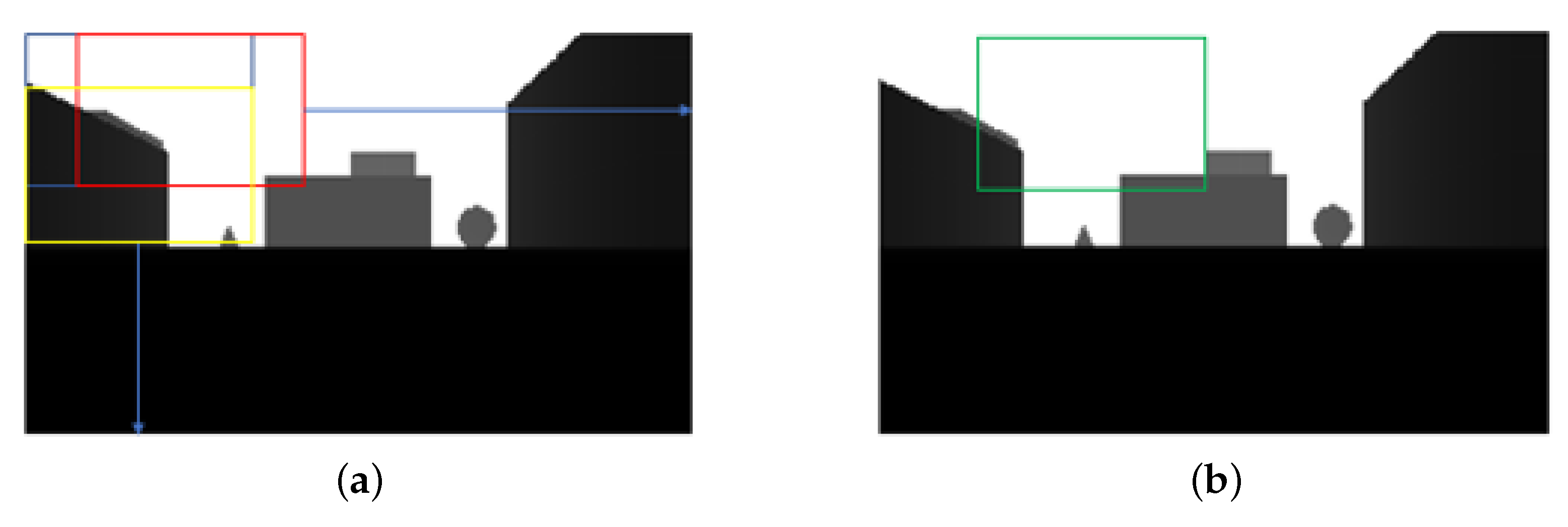 Sensors 22 02097 g011