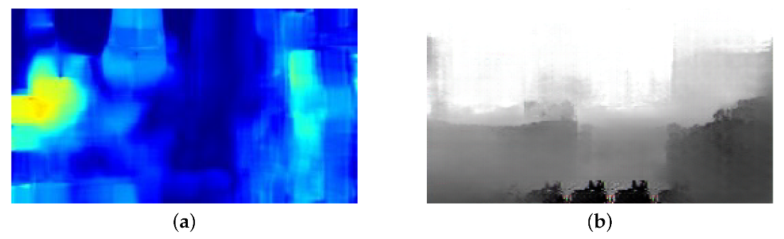 Sensors 22 02097 g013