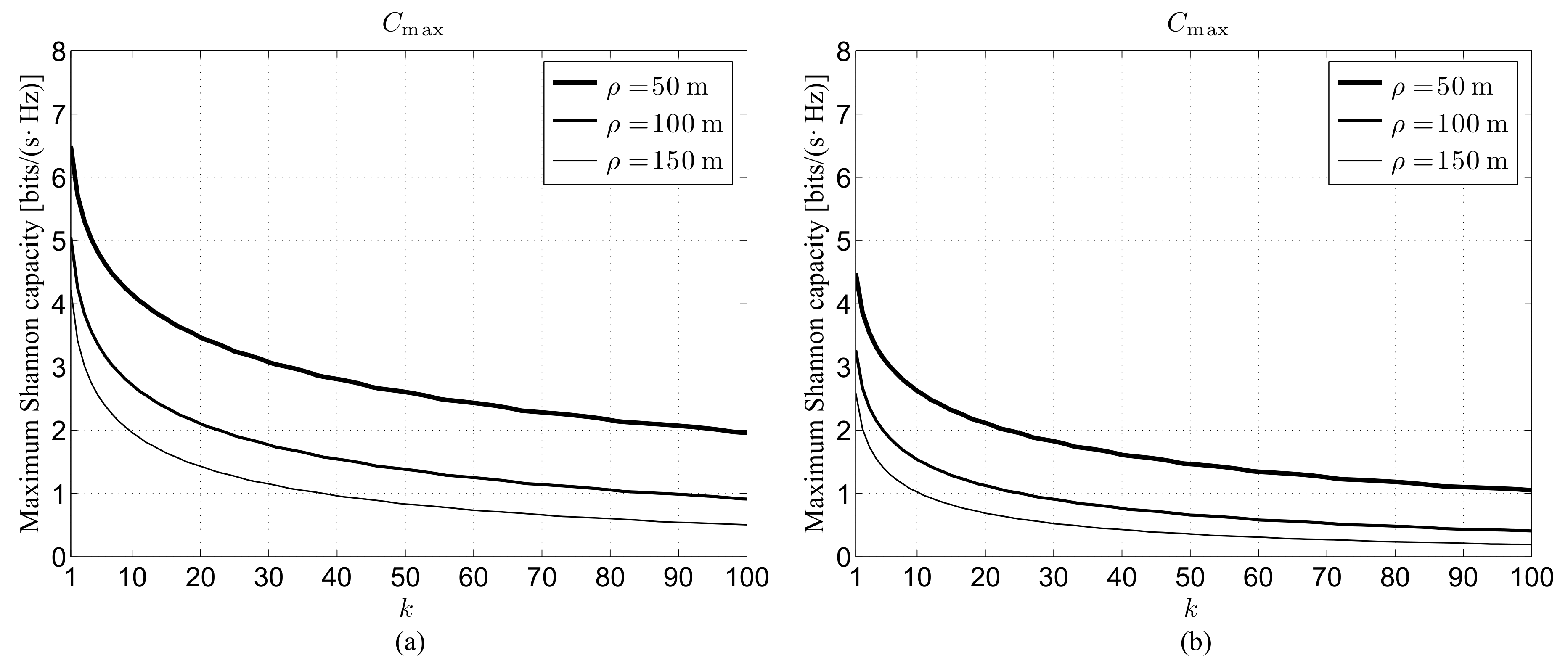 Sensors 22 02098 g002 Sensors 22 02098 g002