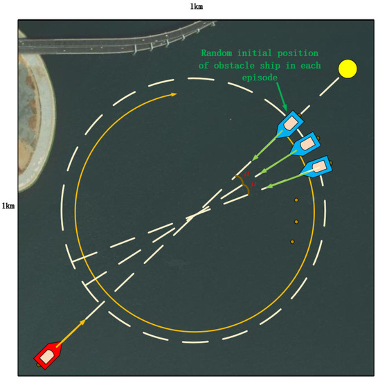 Sensors An Open Access Journal from MDPI