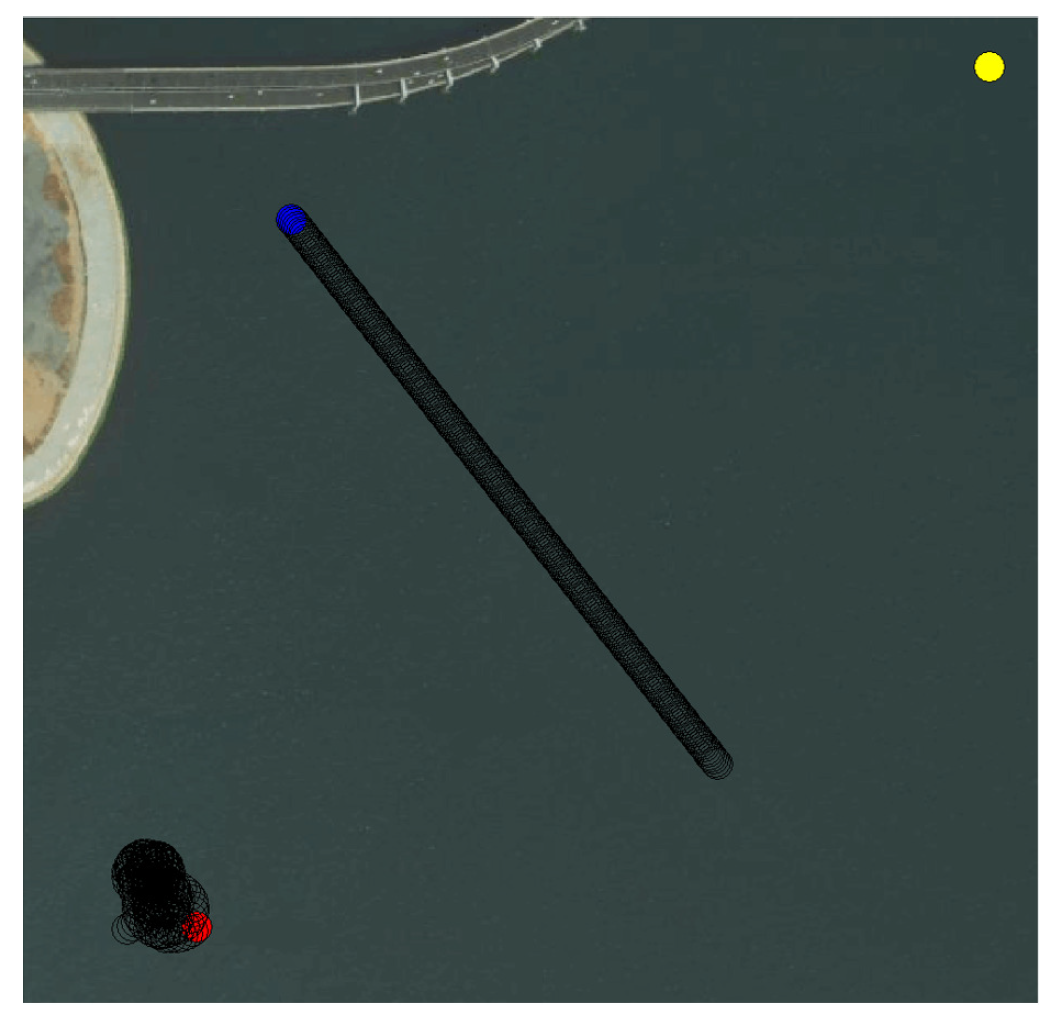 Sensors 22 02099 g015 550