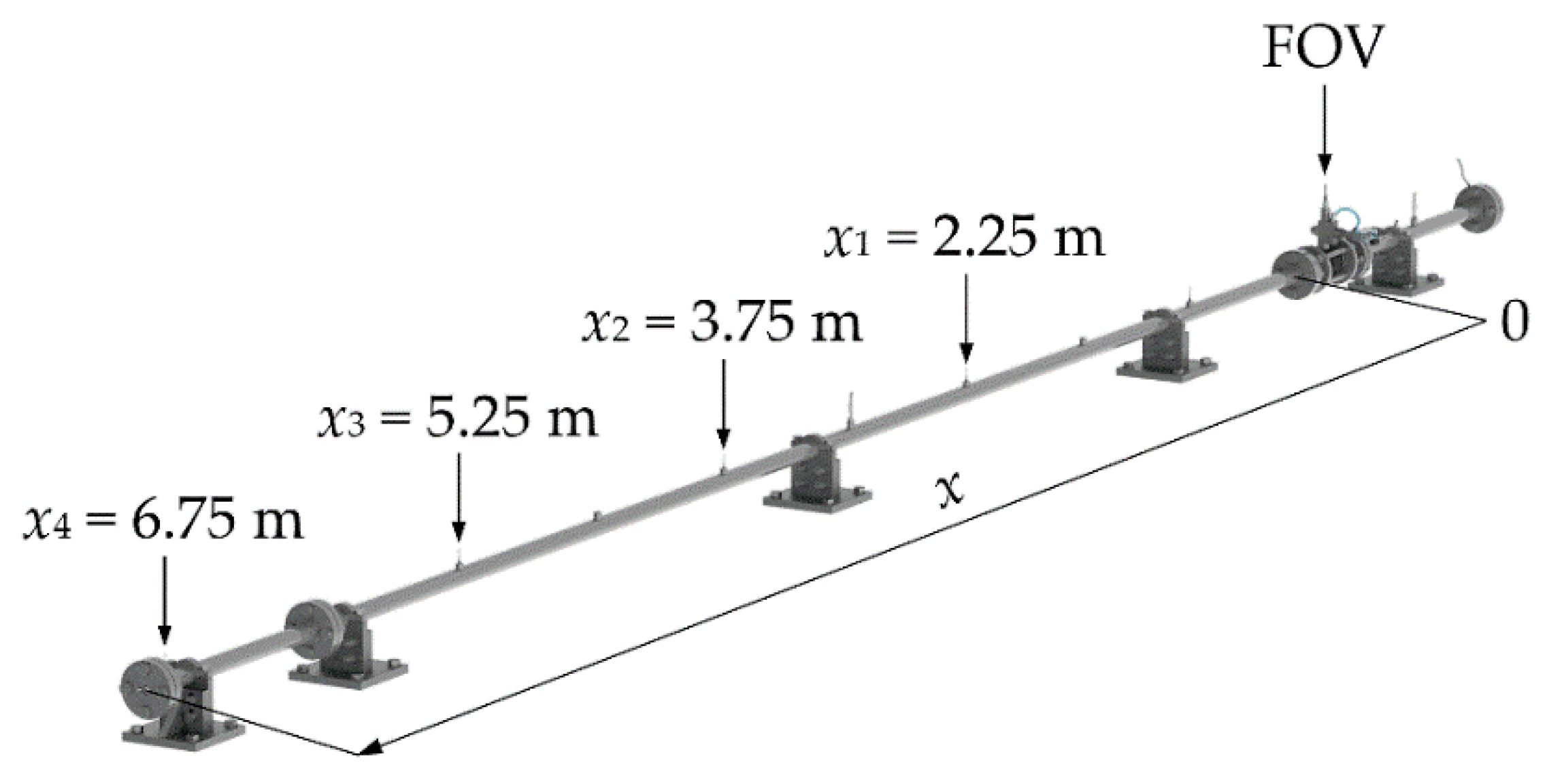Sensors 22 02103 g001 550