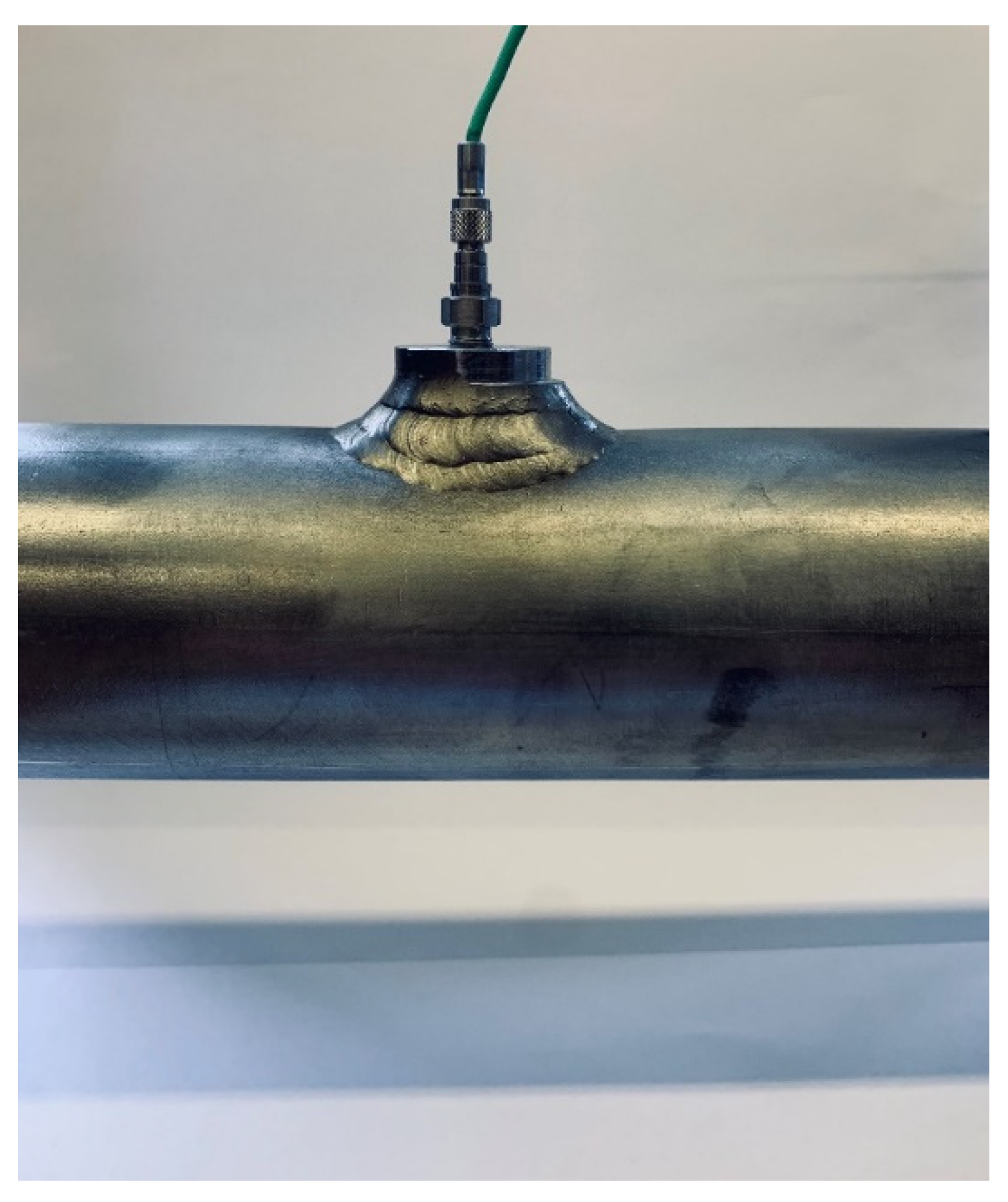 Sensors 22 02103 g002 550