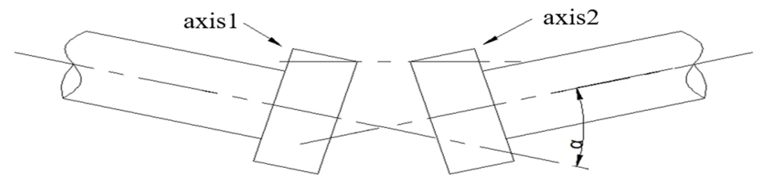 Sensors 22 02106 g008