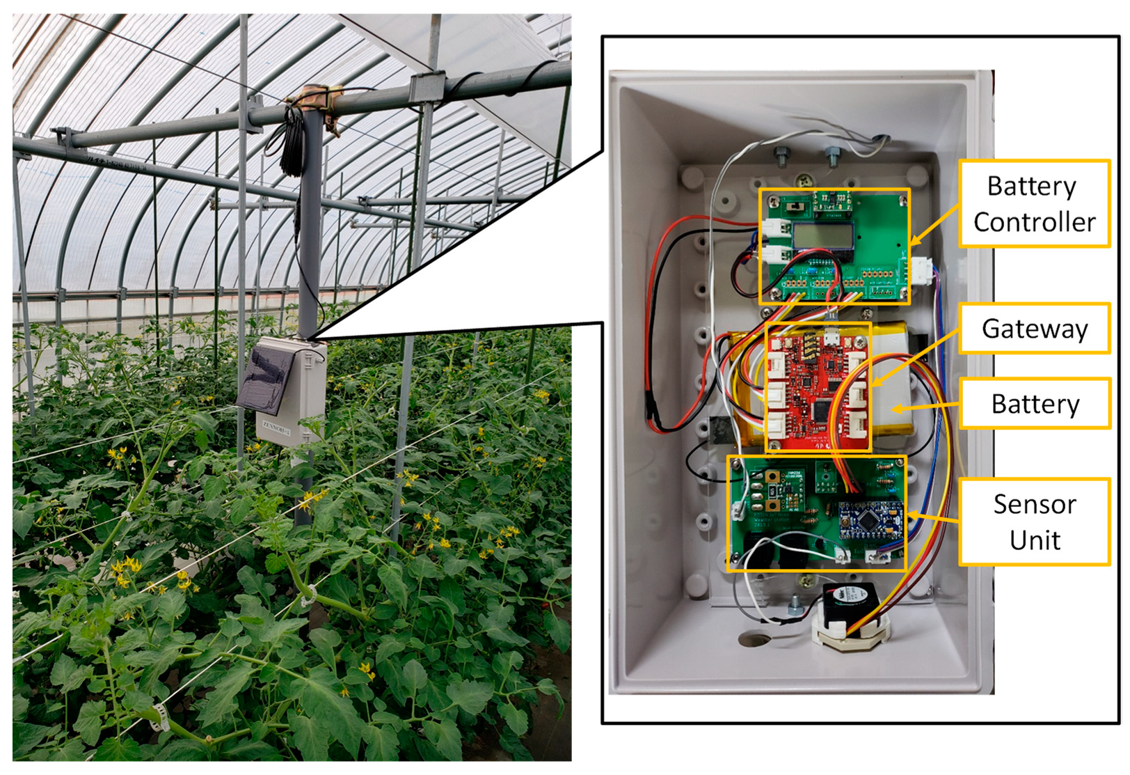 Sensors 22 02108 g006