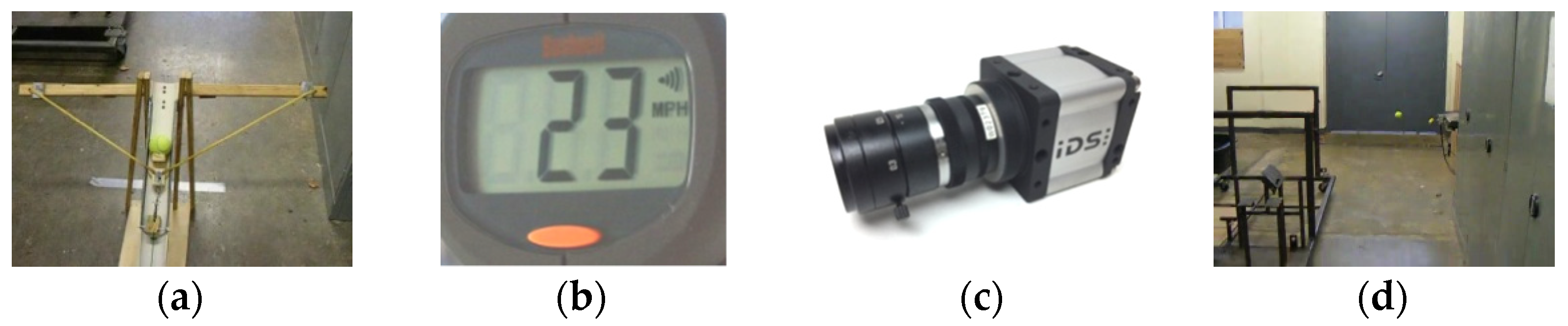 Sensors 22 02113 g004