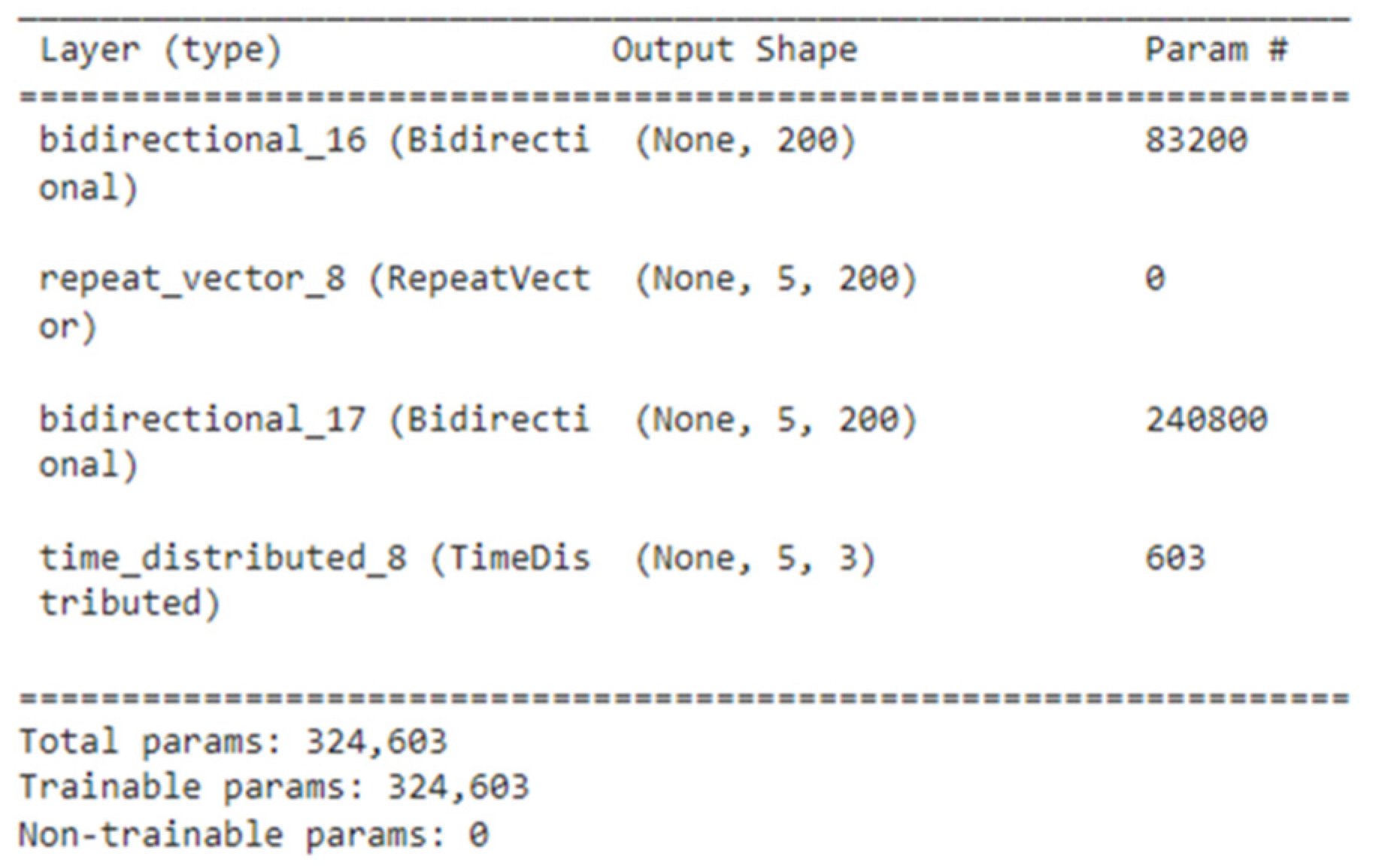 Sensors 22 02113 g009
