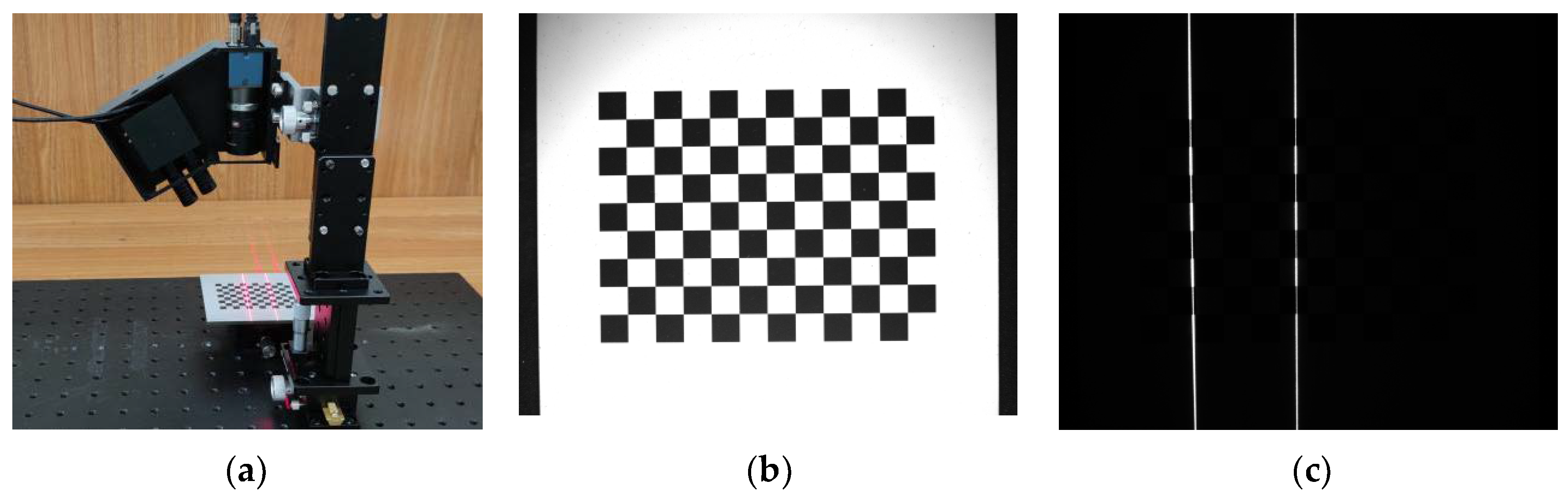 Sensors 22 02117 g003