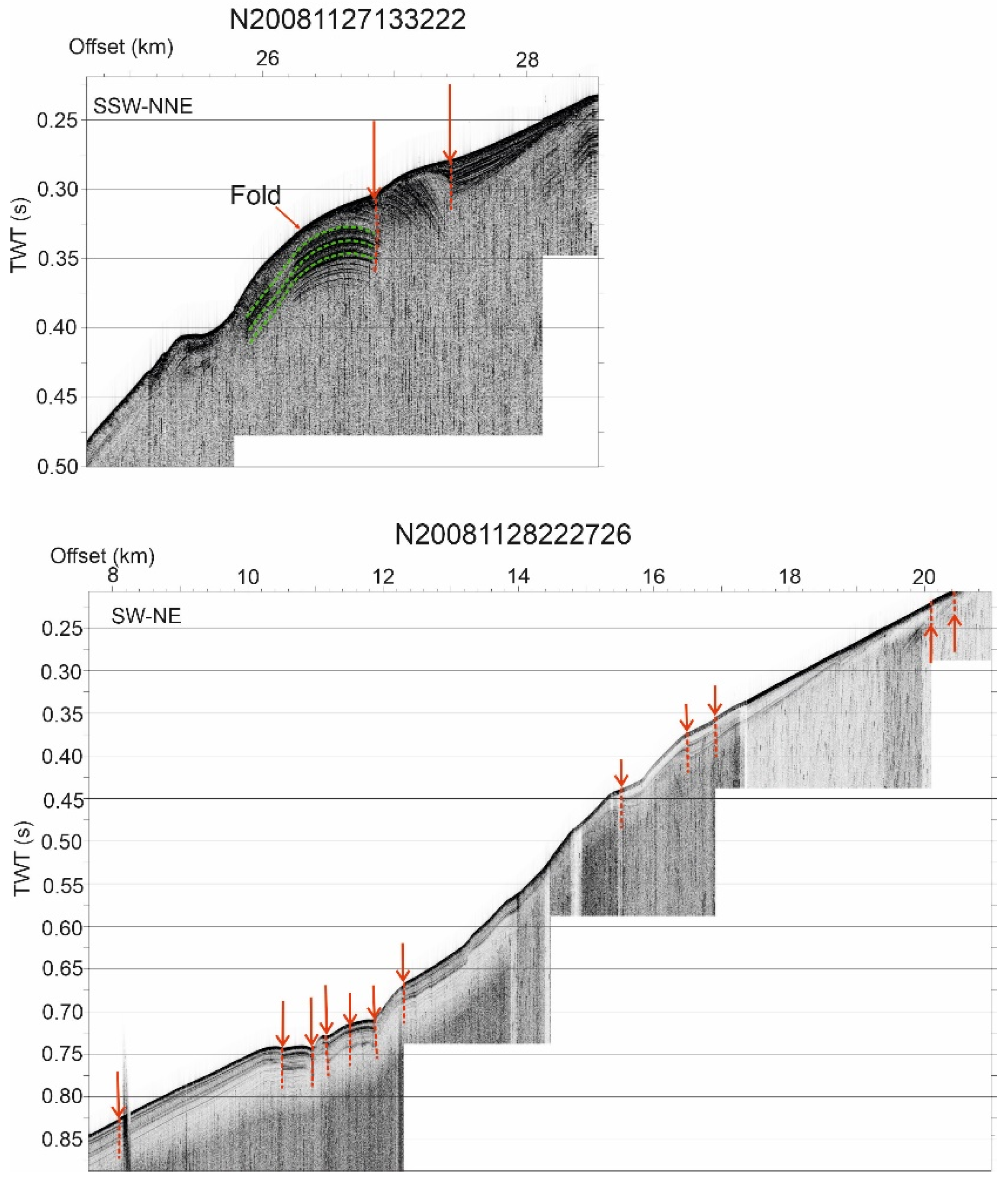 Sensors 22 02128 g005
