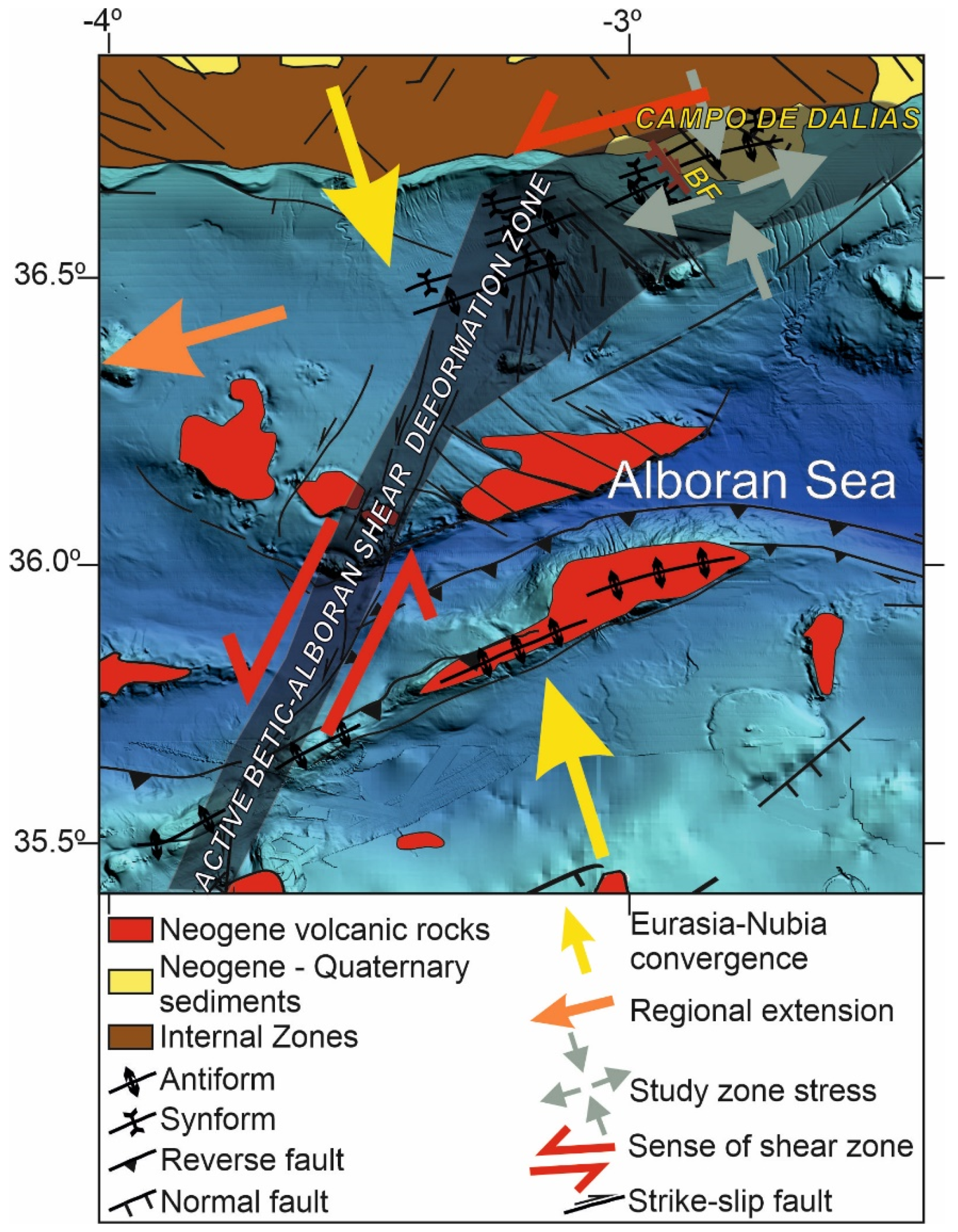 Sensors 22 02128 g006