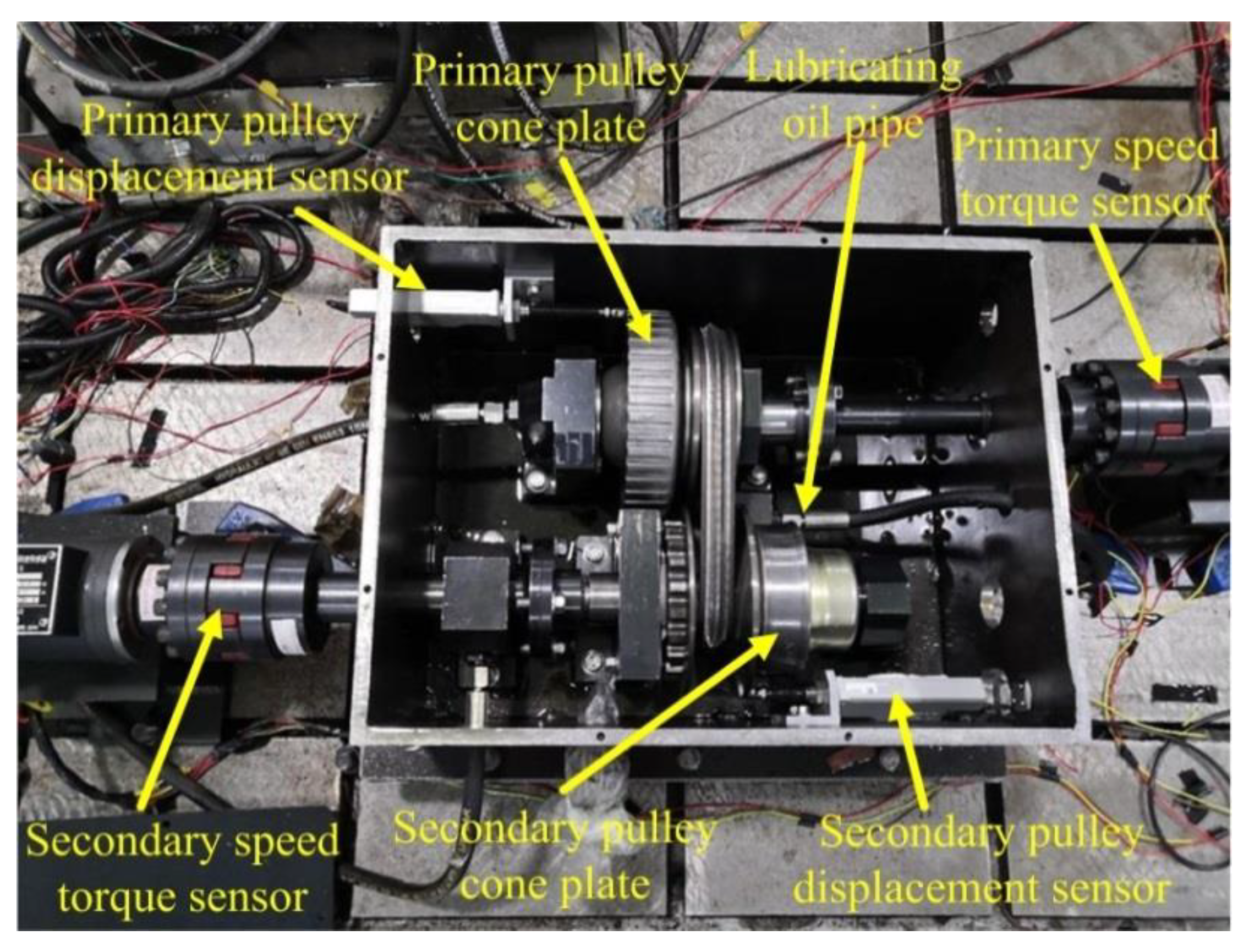 Sensors 22 02131 g008 550