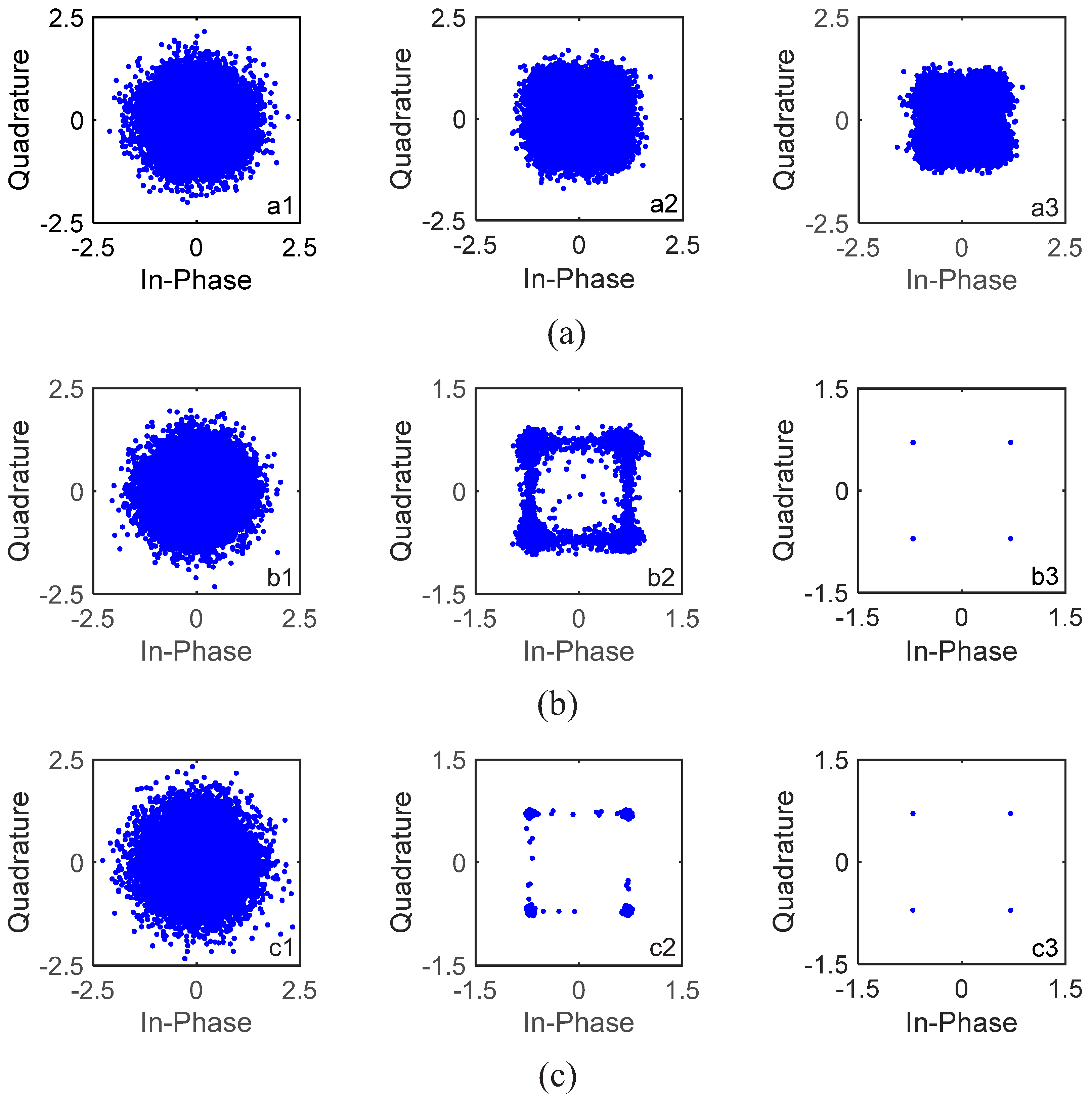 Sensors 22 02142 g016 550