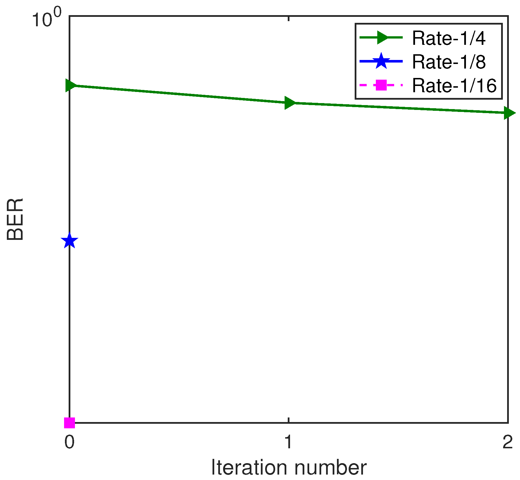 Sensors 22 02142 g017 550