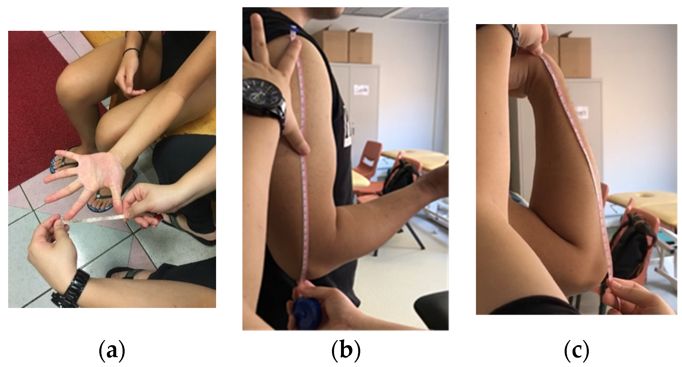 Sensors 22 02143 g003 550