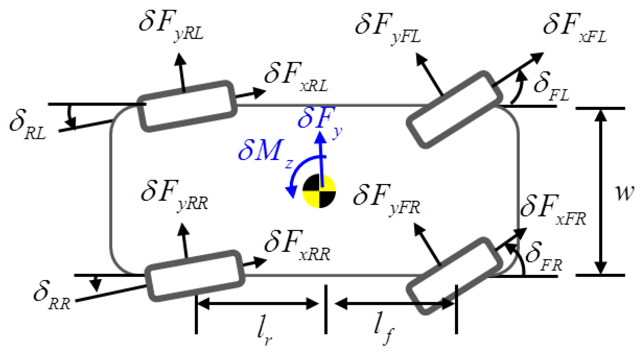 Sensors 22 02144 g002