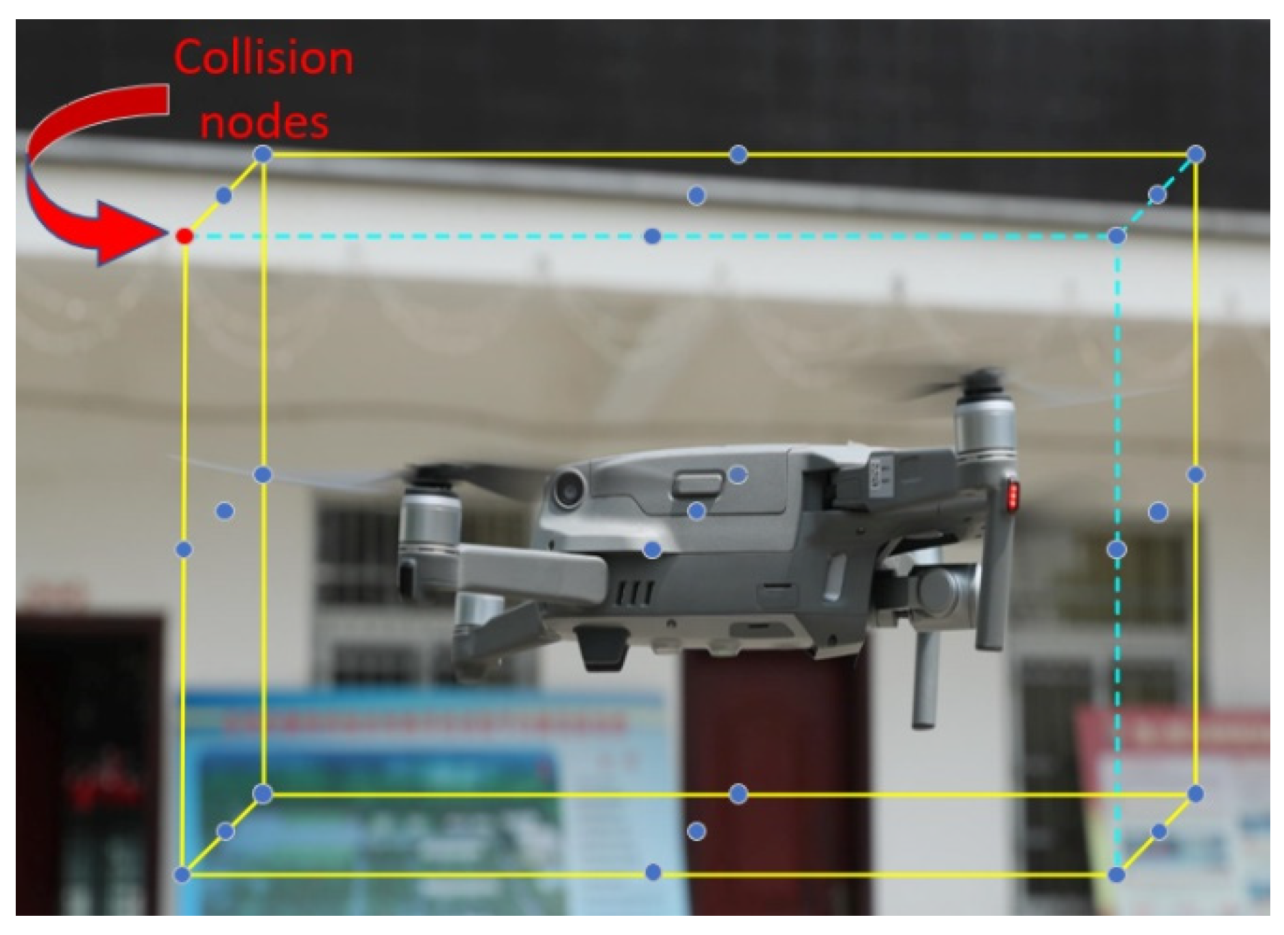 Sensors 22 02151 g005 550