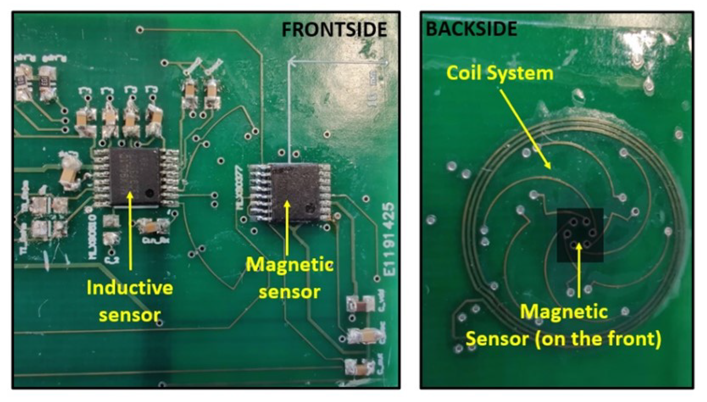Sensors 22 02153 g005 550