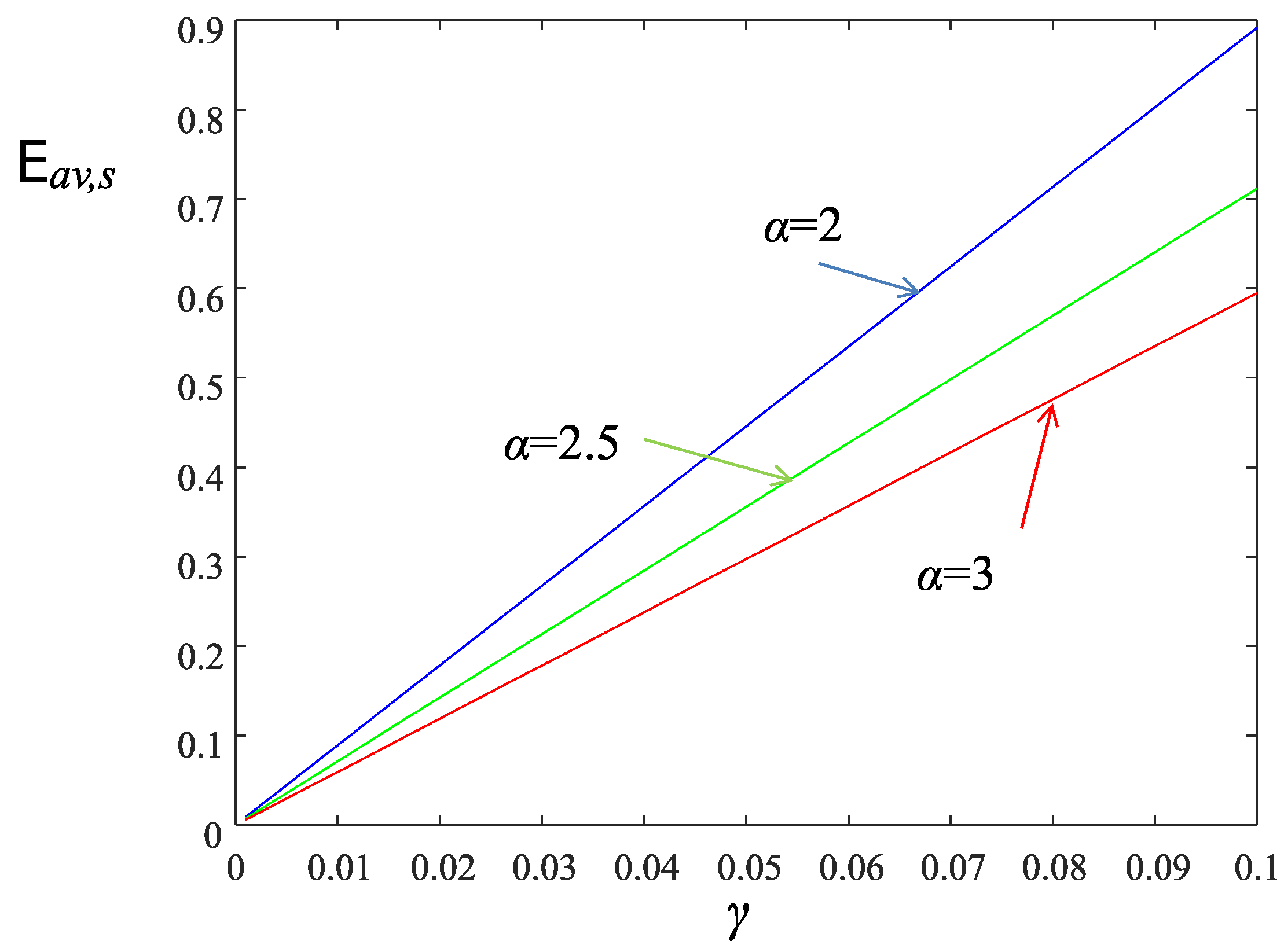 Sensors 22 02163 g004