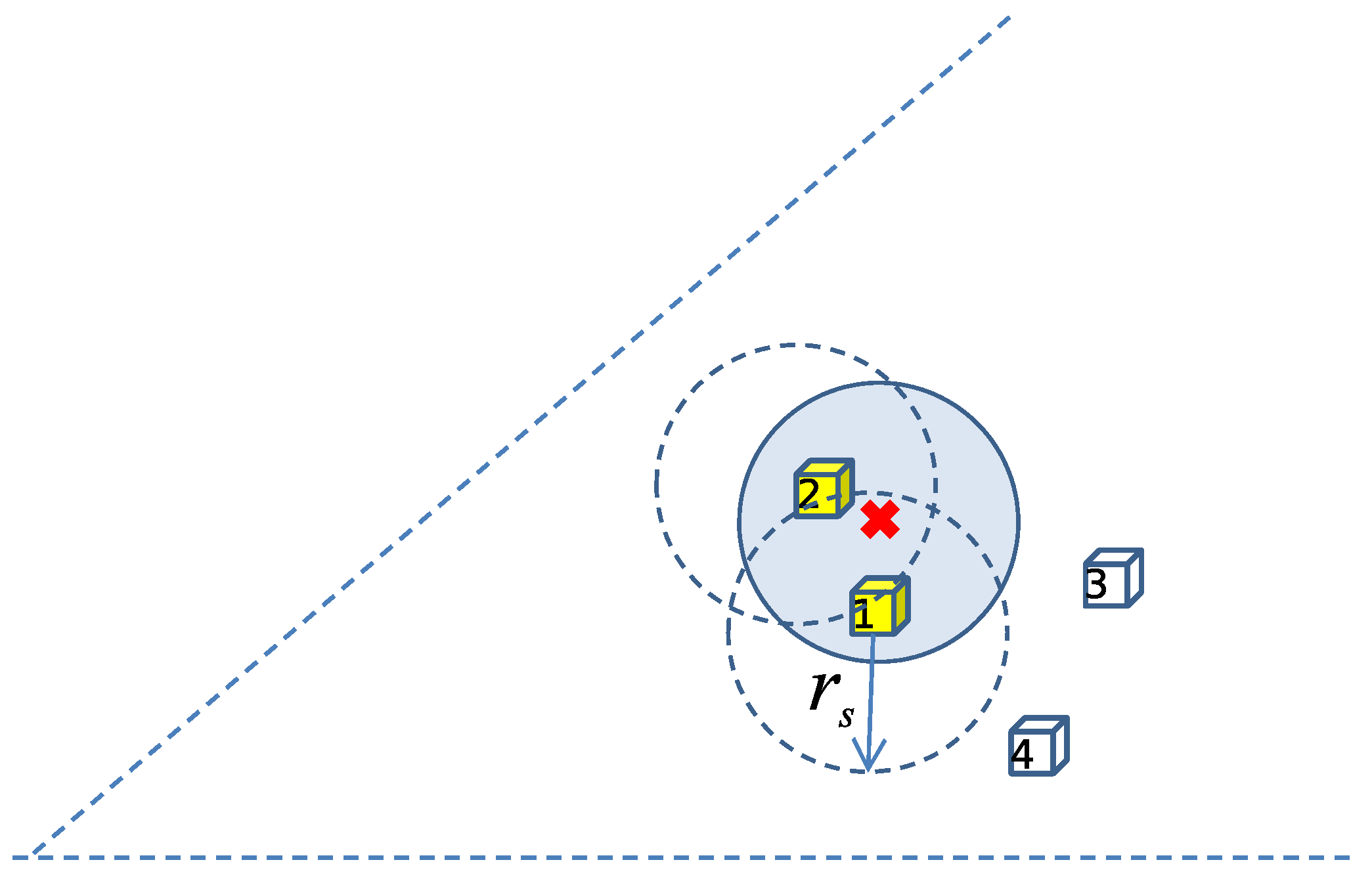 Sensors 22 02163 g006
