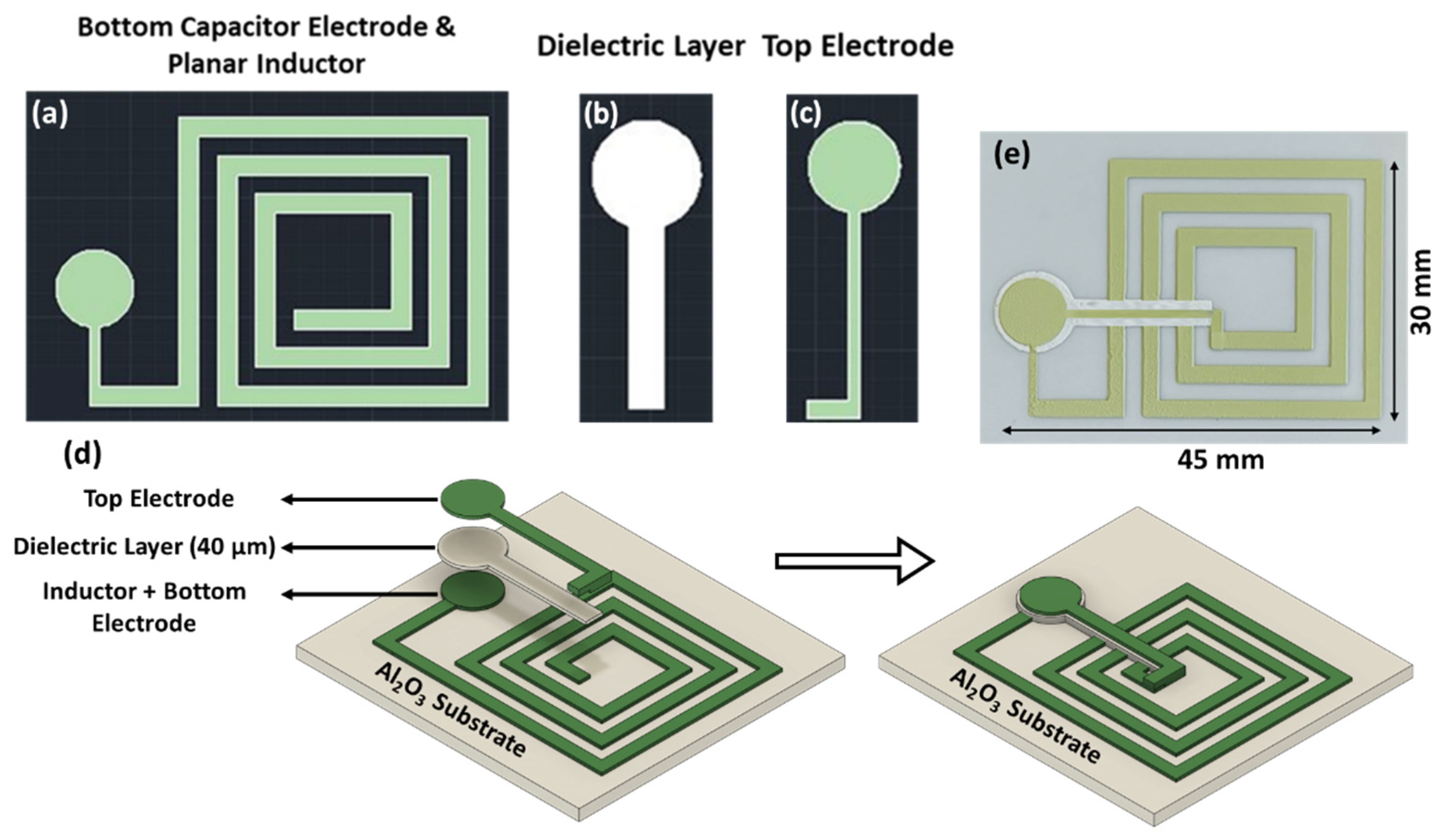Sensors 22 02165 g003 Sensors 22 02165 g003