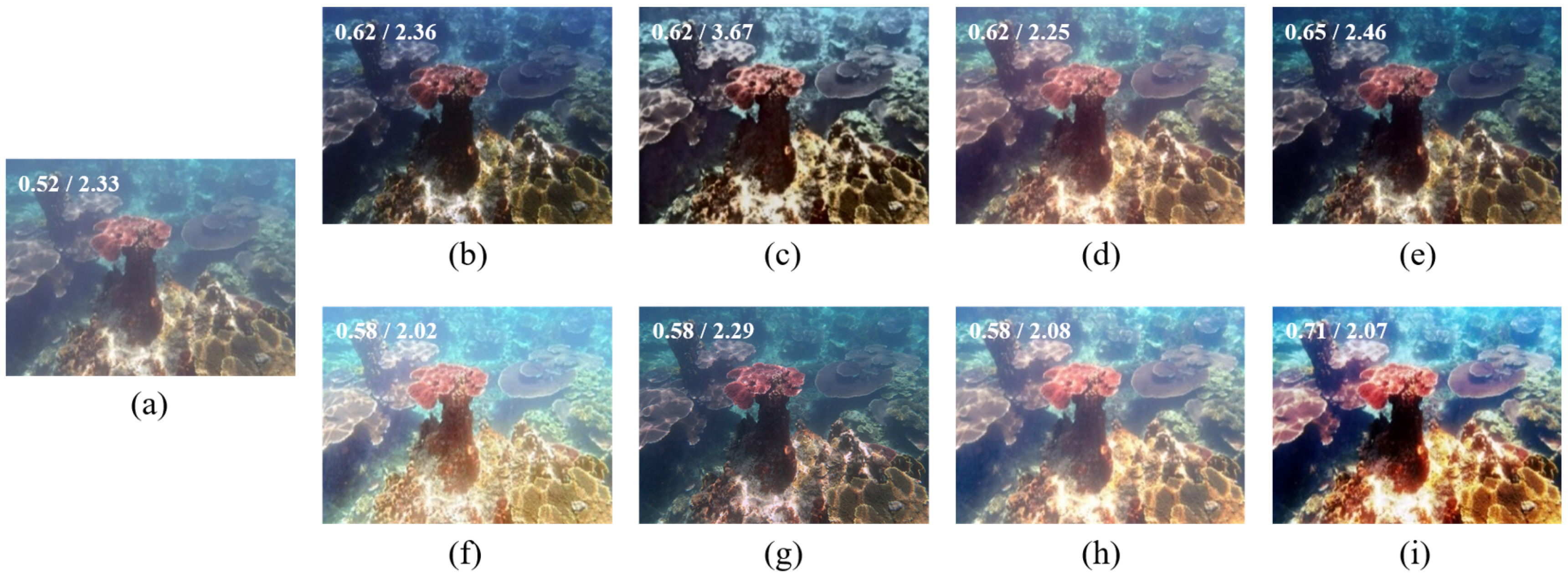 Sensors 22 02168 g003 550