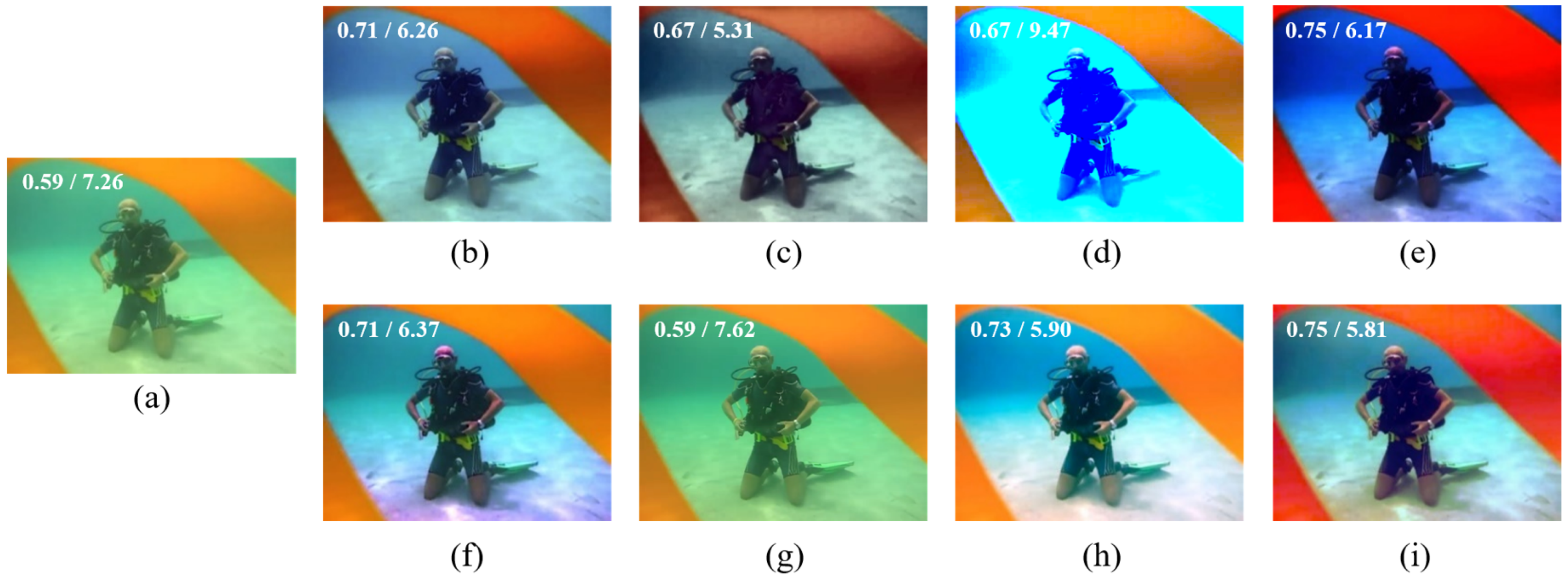 Sensors 22 02168 g006 550